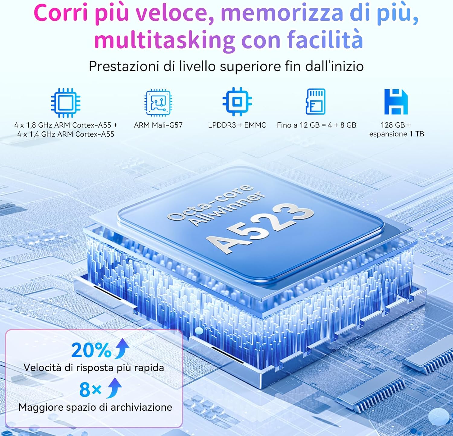 Blackview TabA6 Kids Tablet per Bambini 10 Pollici, Rosa - immagine 5