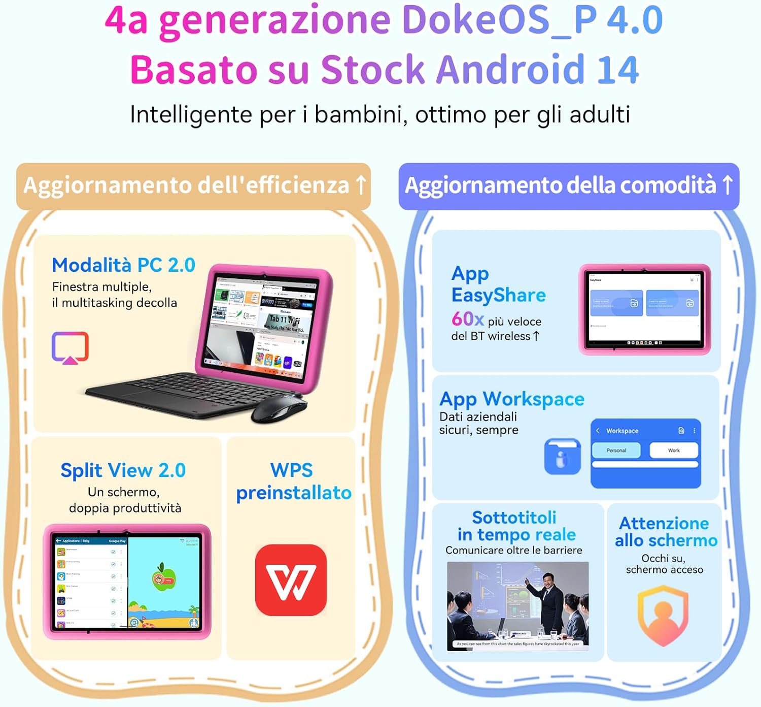 Blackview TabA6 Kids Tablet per Bambini 10 Pollici, Rosa - immagine 8