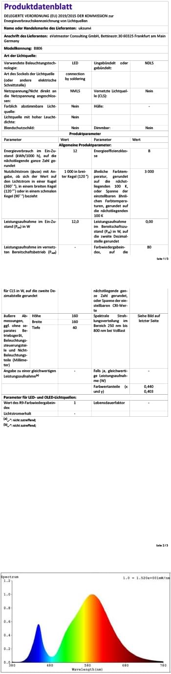 uksunvi Lampada da Parete LED Comodino 12W, Nera - immagine 10