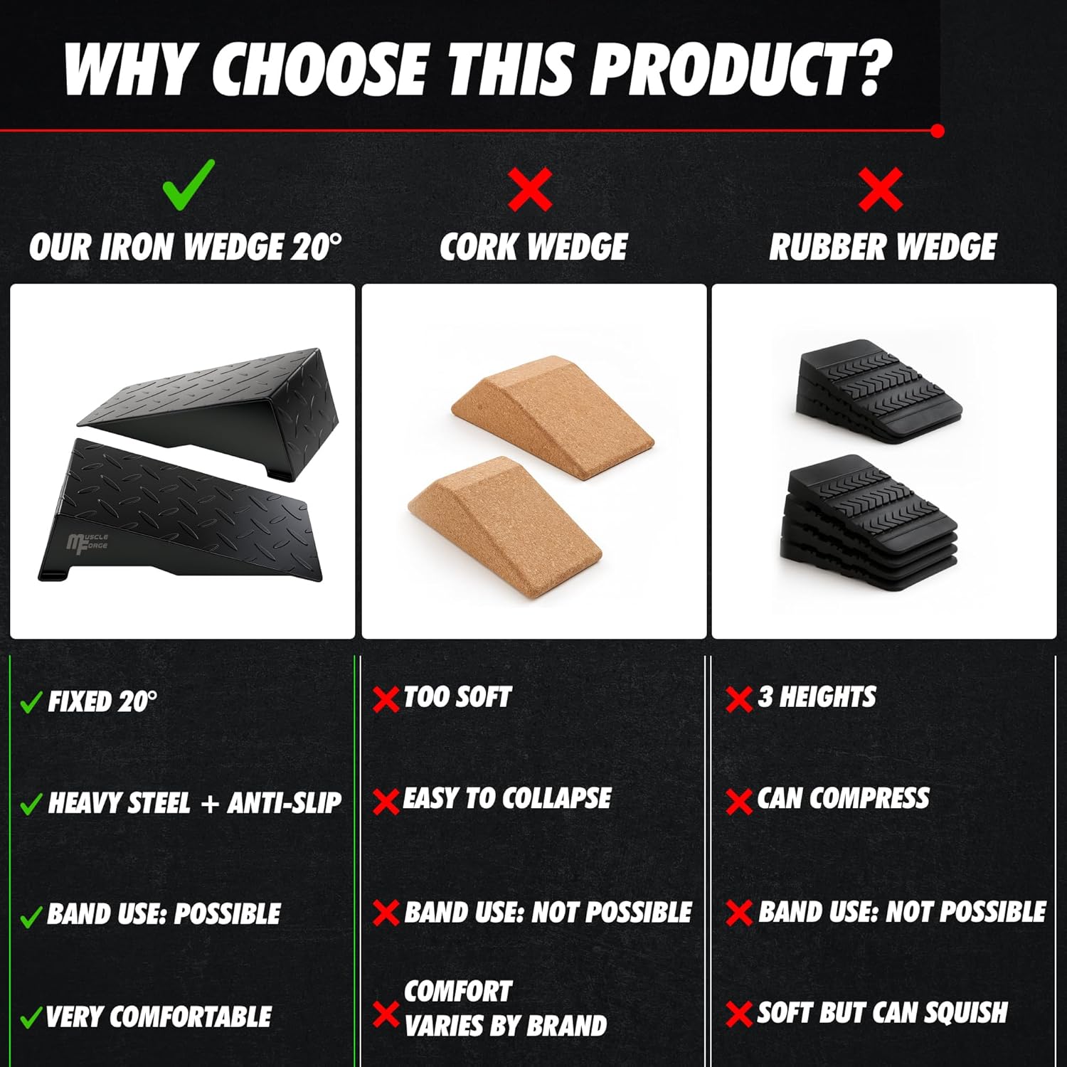 Slant Board in Acciaio - Tavola Inclinata 20° - immagine 6