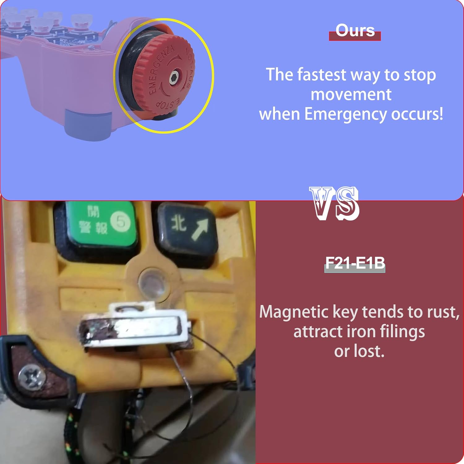 Telecomando Industriale Wireless per Gru 6 Bottoni - immagine 5