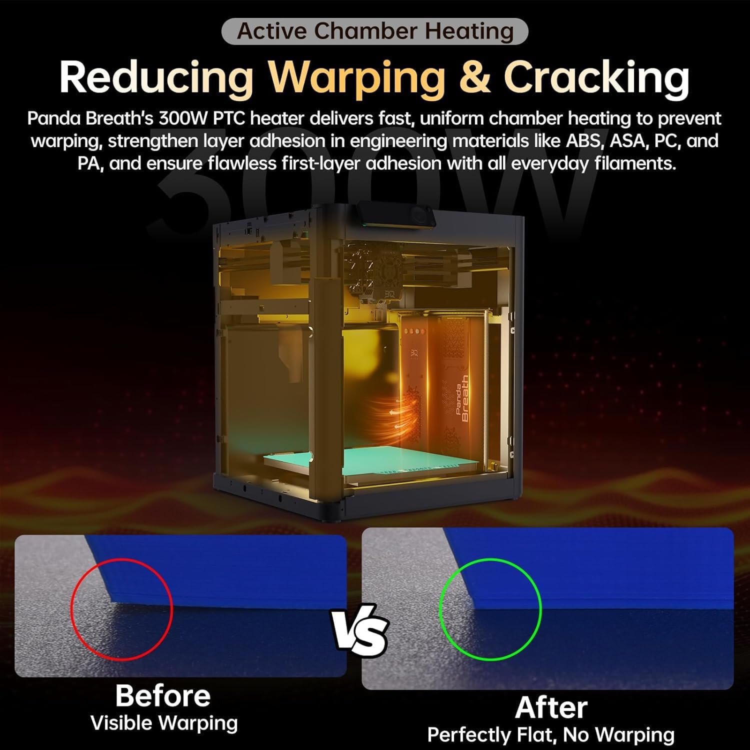 BIQU Panda Breath Smart Chamber per Stampanti 3D - immagine 2