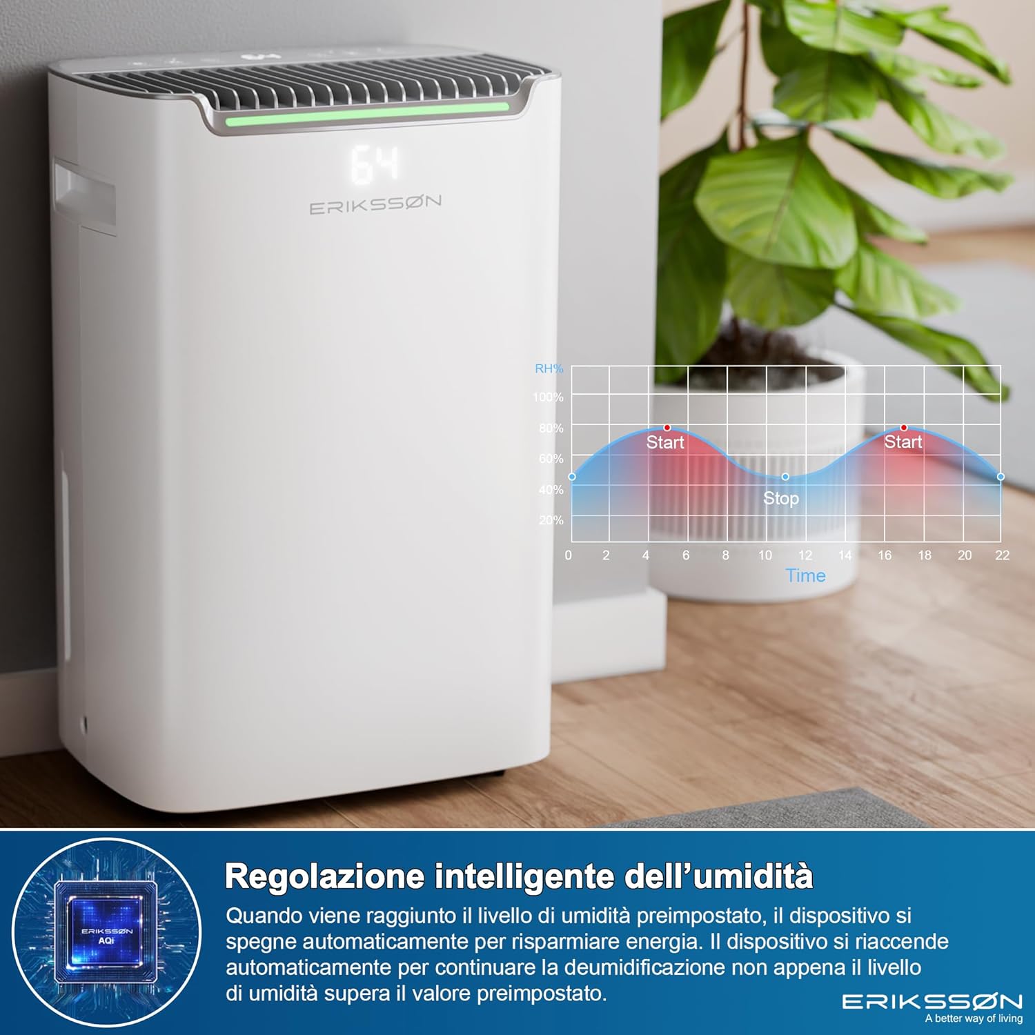 Erikssøn Deumidificatore Dry Pro Plus 20 litri/giorno, Bianco - immagine 4