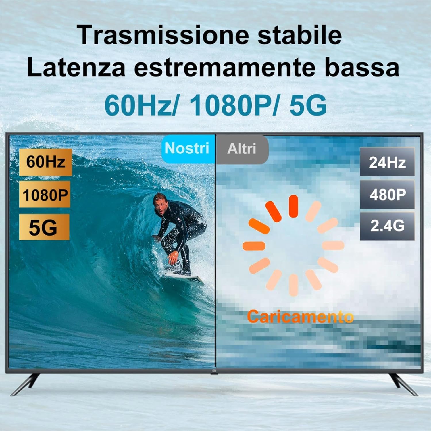 Cavo HDMI Wireless Extender 1080P - immagine 2