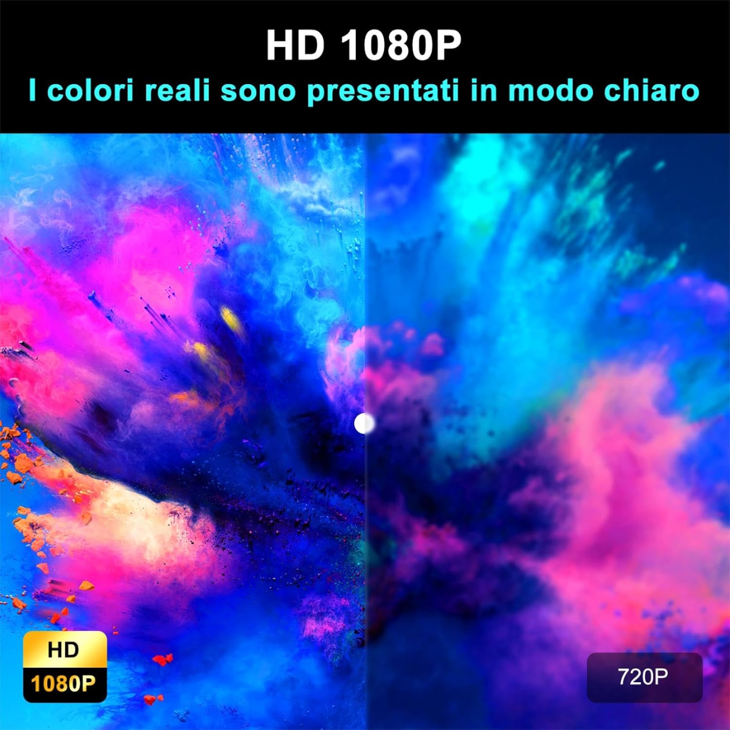 Cavo HDMI Wireless Extender 1080P - immagine 7