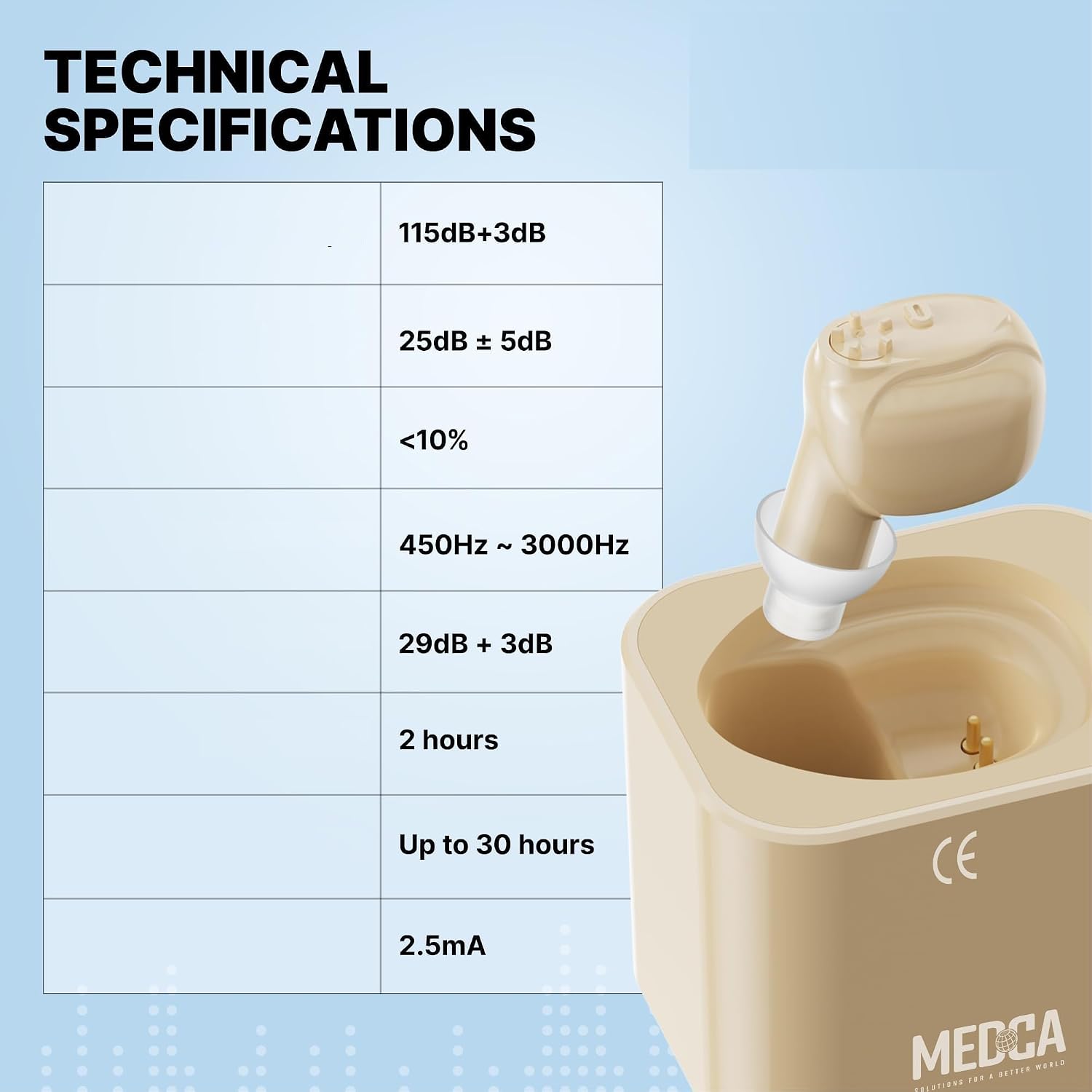 MEDca Premium Active Modello 