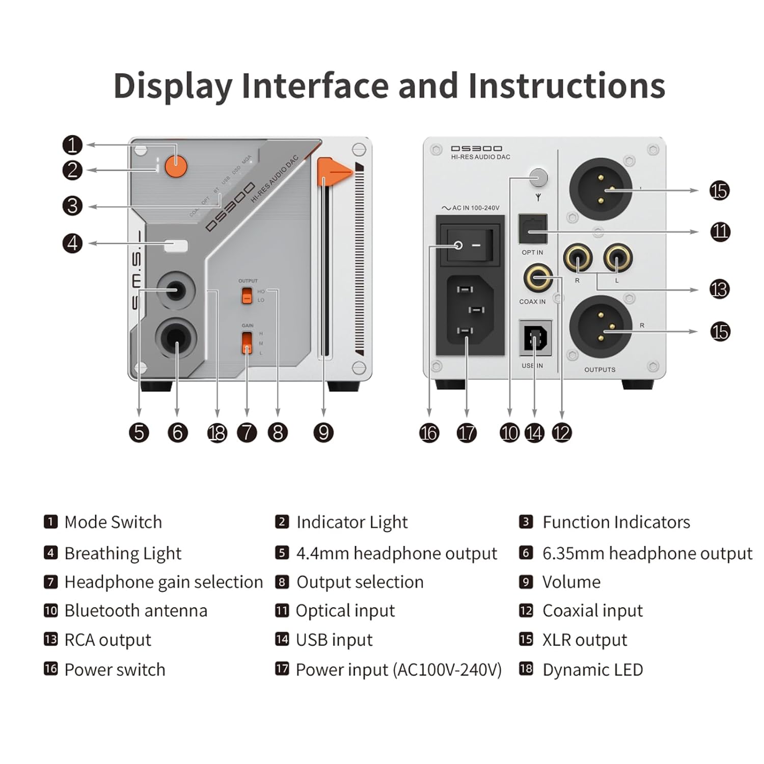 SMSL DS300 Amplificatore Cuffie DAC ES9039Q2M Bluetooth 5.1 - immagine 3