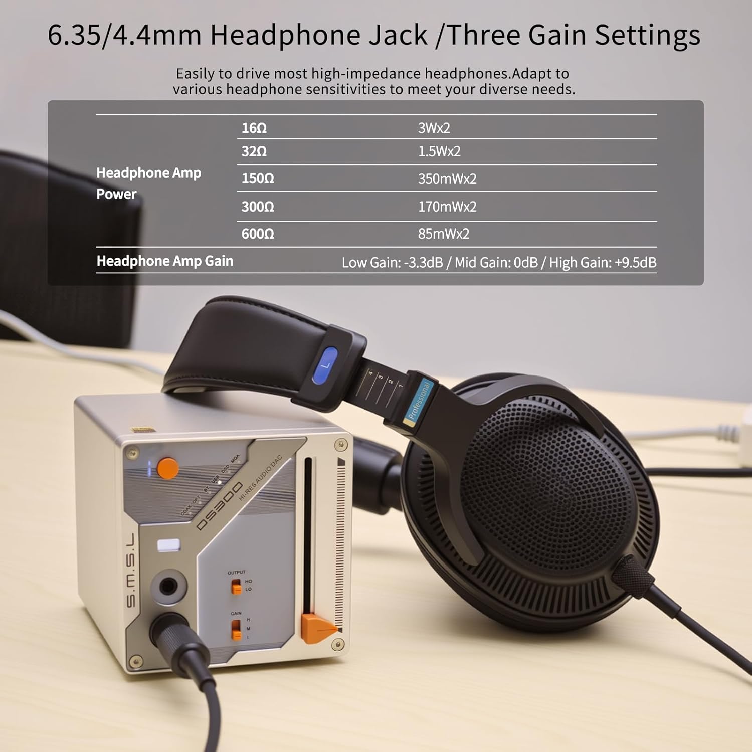 SMSL DS300 Amplificatore Cuffie DAC ES9039Q2M Bluetooth 5.1 - immagine 5