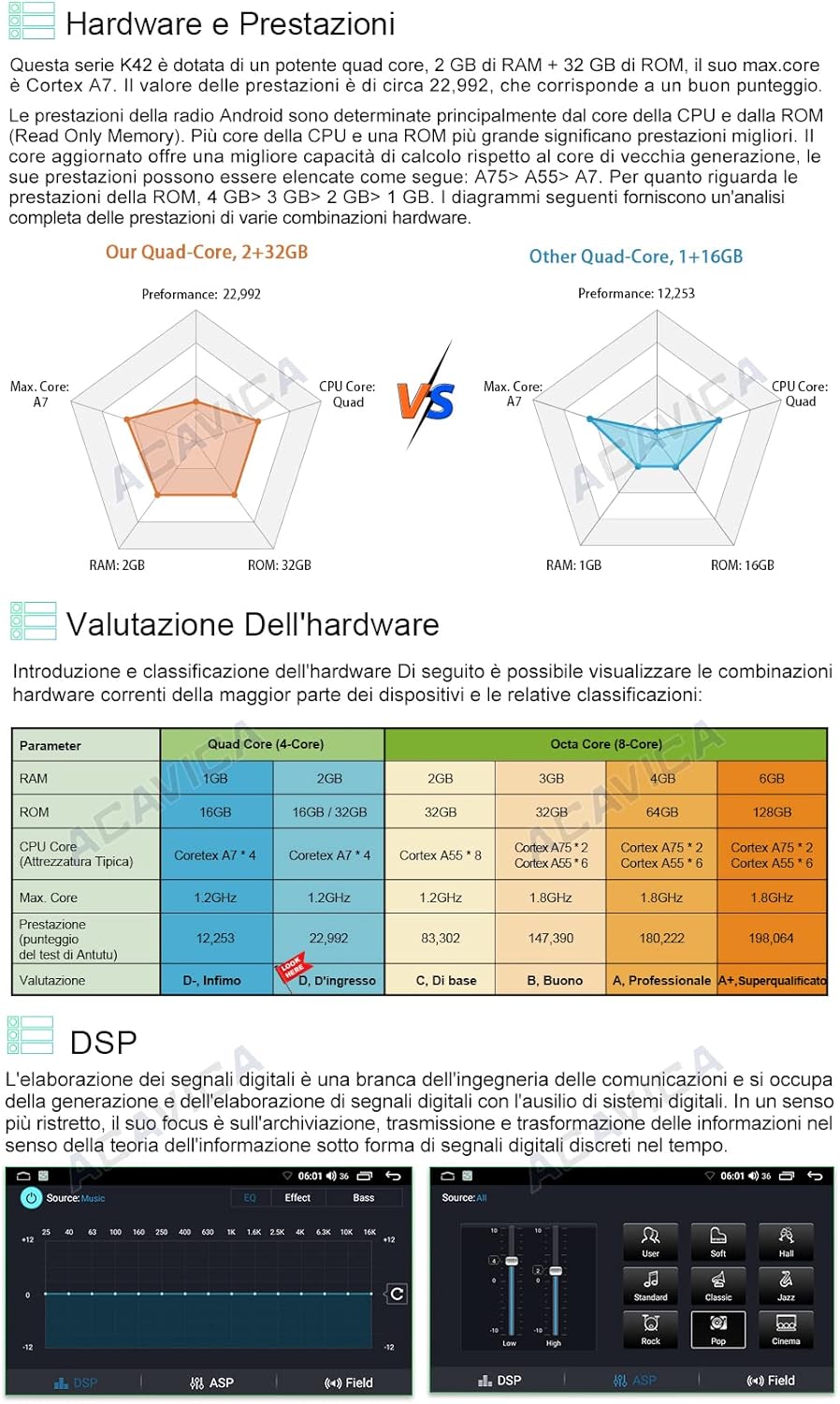 Acavica Autoradio Android 14 per Suzuki Jimny 3 2005-2017 - immagine 5