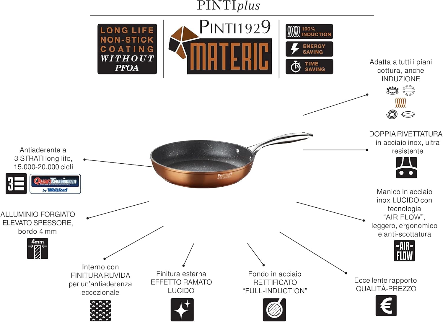 Pintinox Padella Antiaderente 32 cm Metallic - immagine 4
