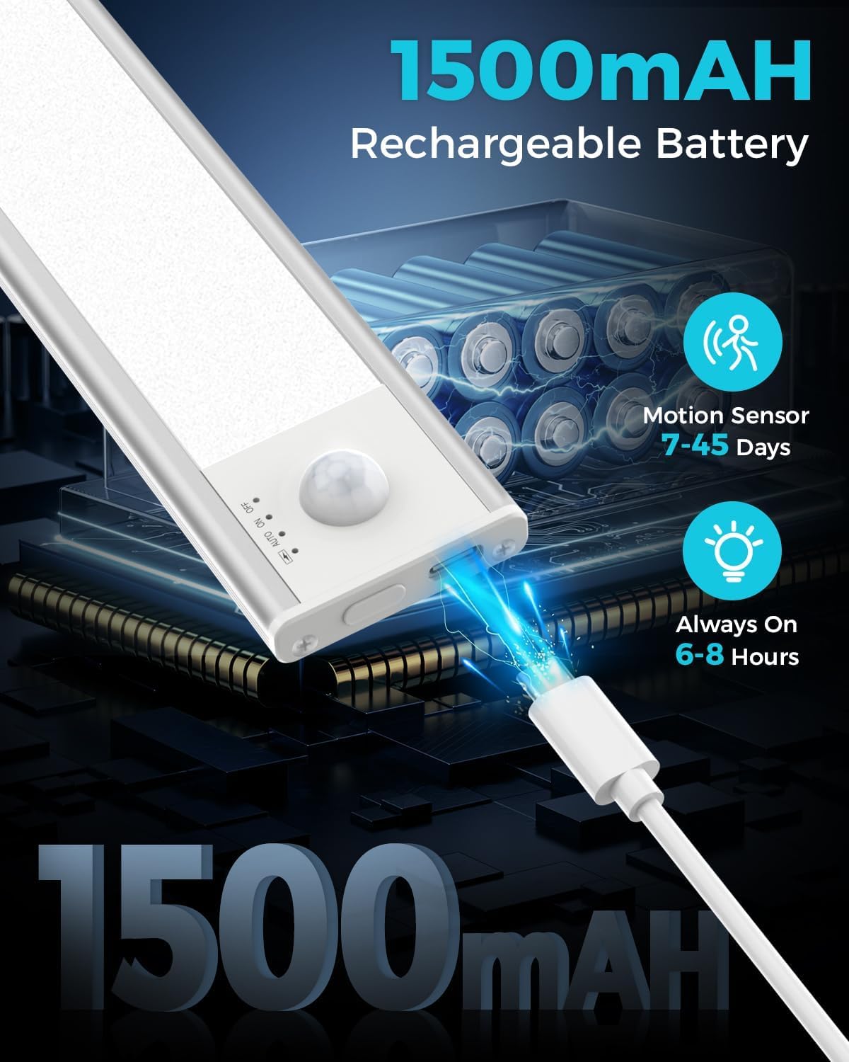 Libtit Luce Armadio Sensore Movimento 30cm (2 pz) - immagine 4