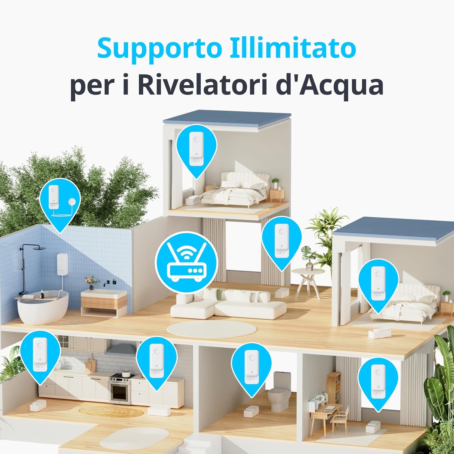Switchbot Sensore d'Acqua WiFi (3 pezzi) - immagine 5