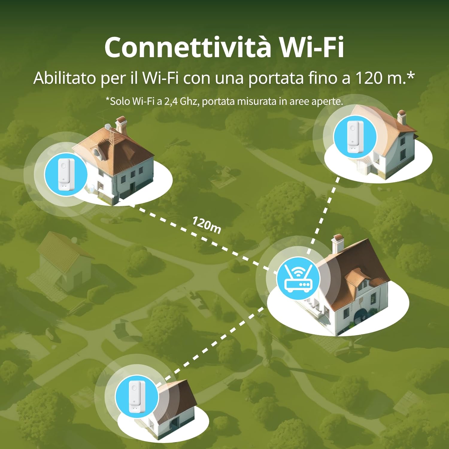 Switchbot Sensore d'Acqua WiFi (3 pezzi) - immagine 7
