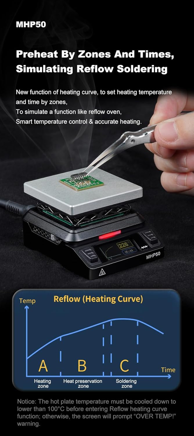 Miniware MHP50 - Preheater Piastra Calda 150W - immagine 8