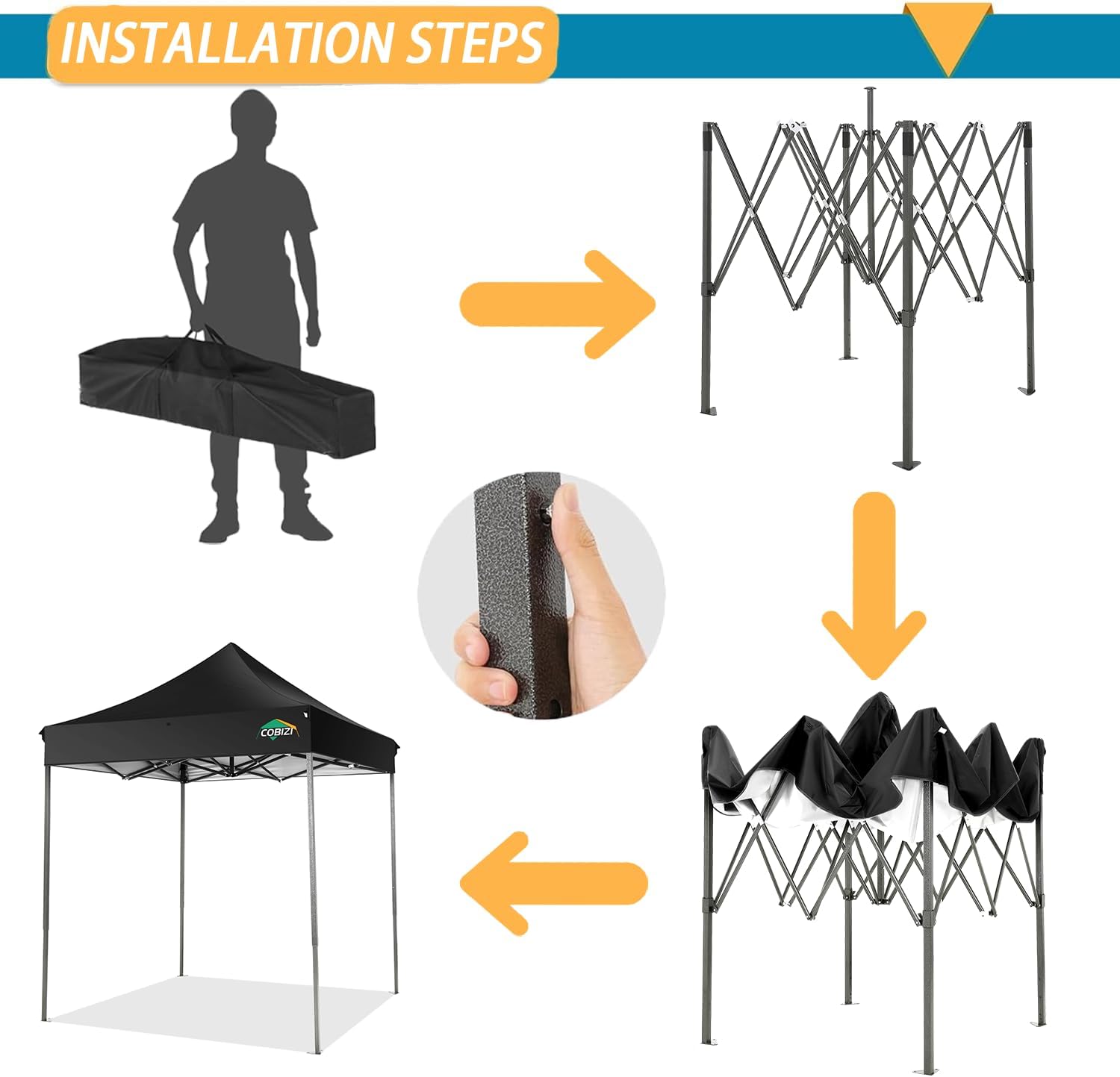 Cobizi Gazebo 2x2 Pieghevole Impermeabile, Nero - immagine 5