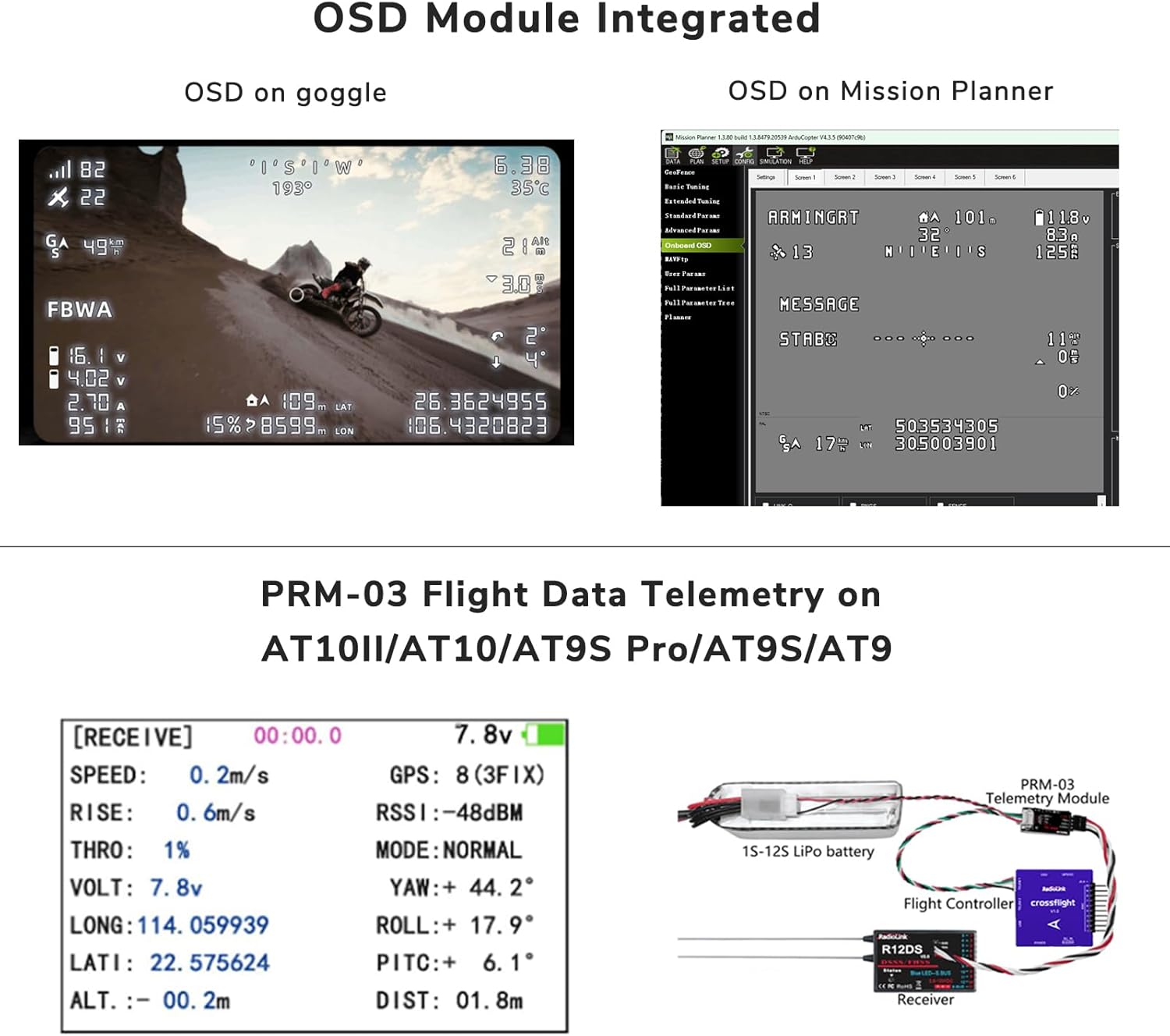 Radiolink Crossflight Flight Controller con OSD - immagine 4