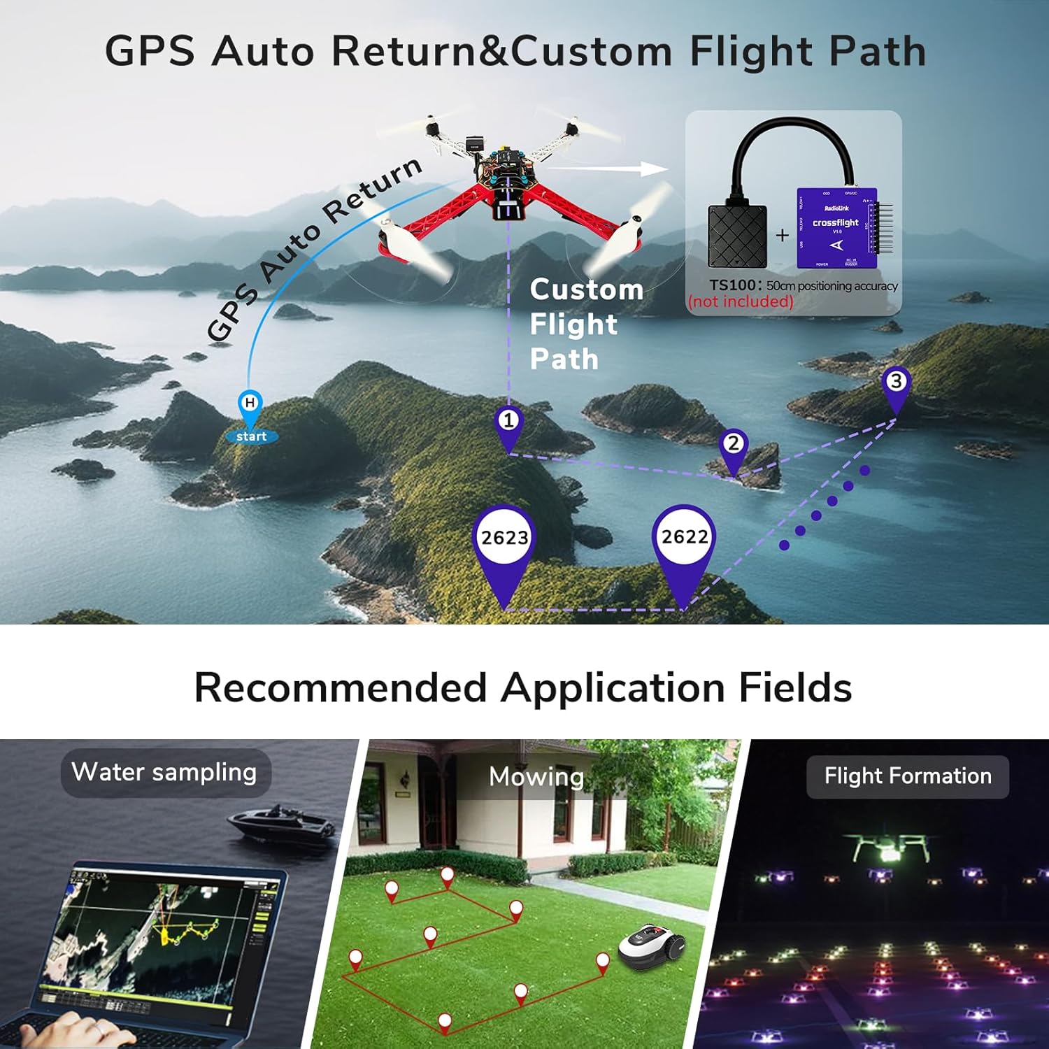 Radiolink Crossflight Flight Controller con OSD - immagine 8