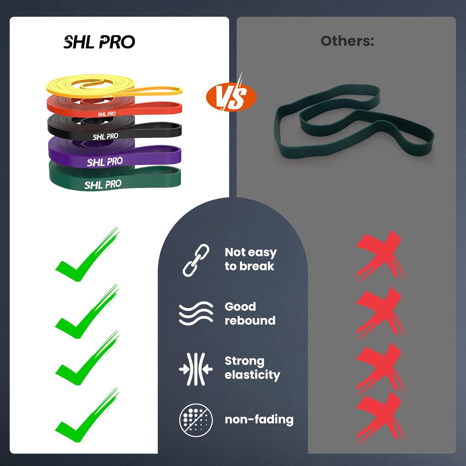 Fascia Elastica Resistenza Band - Set di 5 con Accessori - immagine 2