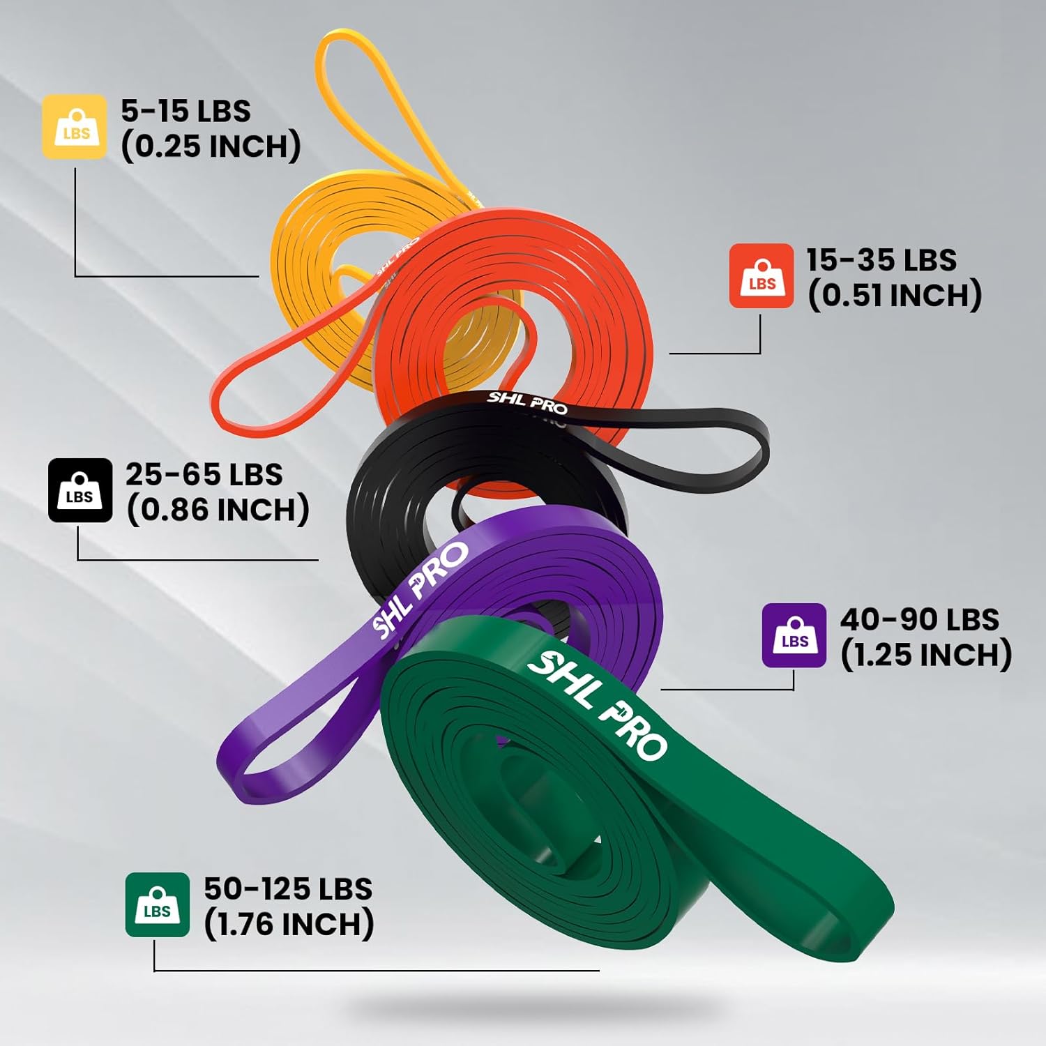 Fascia Elastica Resistenza Band - Set di 5 con Accessori - immagine 3