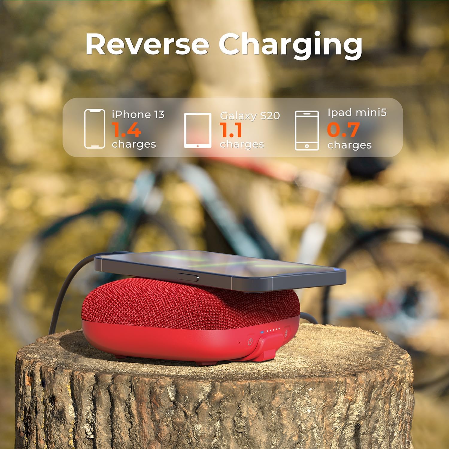 Tribit StormBox Micro 2 - Altoparlante Bluetooth Portatile - immagine 5