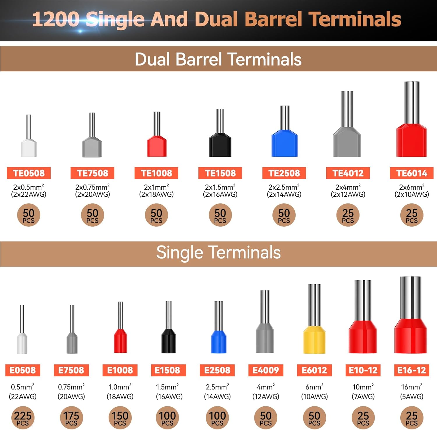 Pinza Crimpatrice Preciva per Terminali 0,08-16 mm² - immagine 4