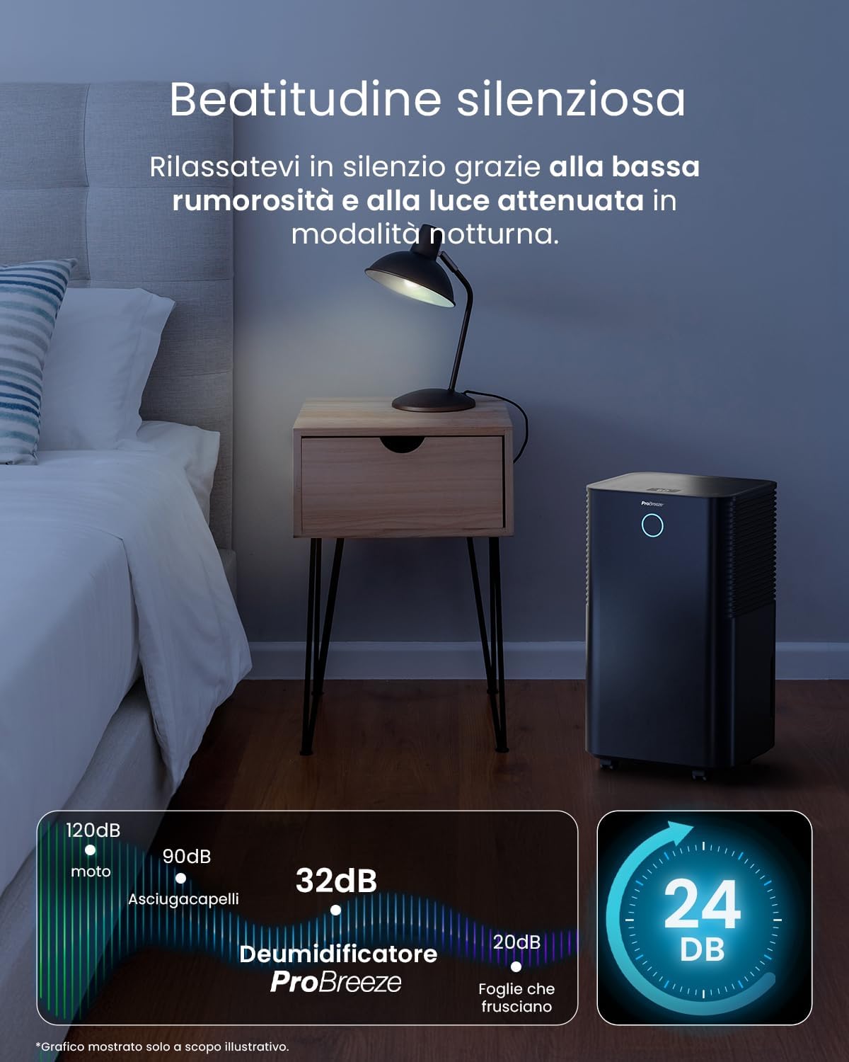 Pro Breeze OmniDry Deumidificatore 12L/giorno - immagine 7