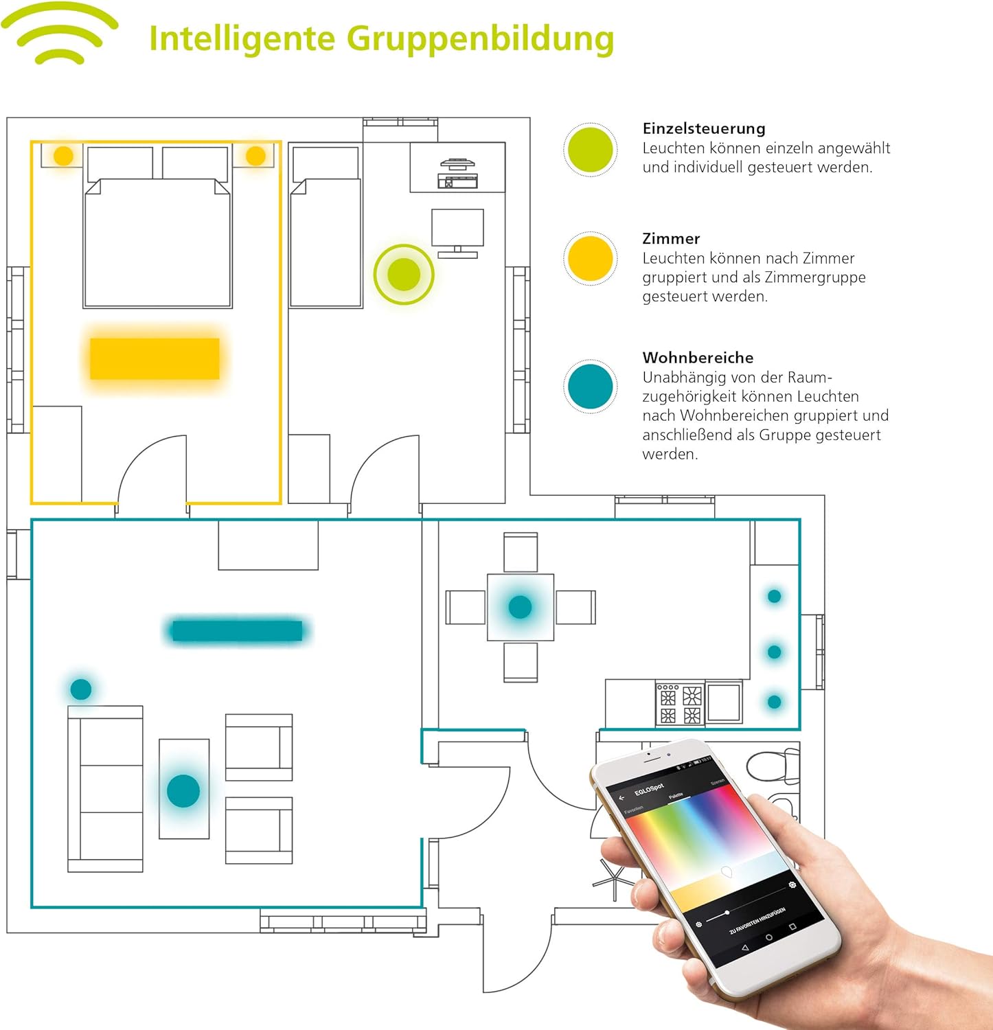 Eglo Turcona-C Lampada da Soffitto, Bianco - immagine 4