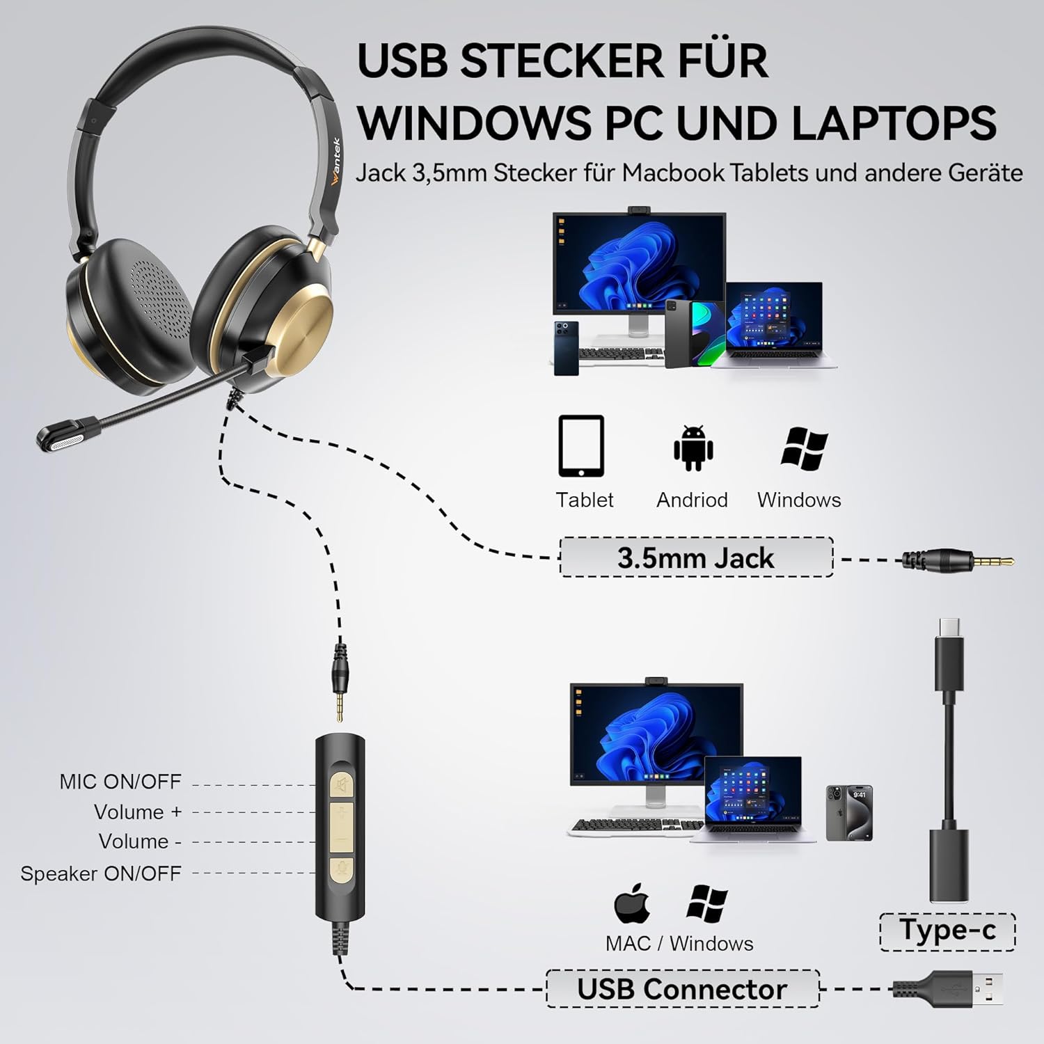 Wantek Cuffie con Microfono 882F e Cancellazione Rumore - immagine 4