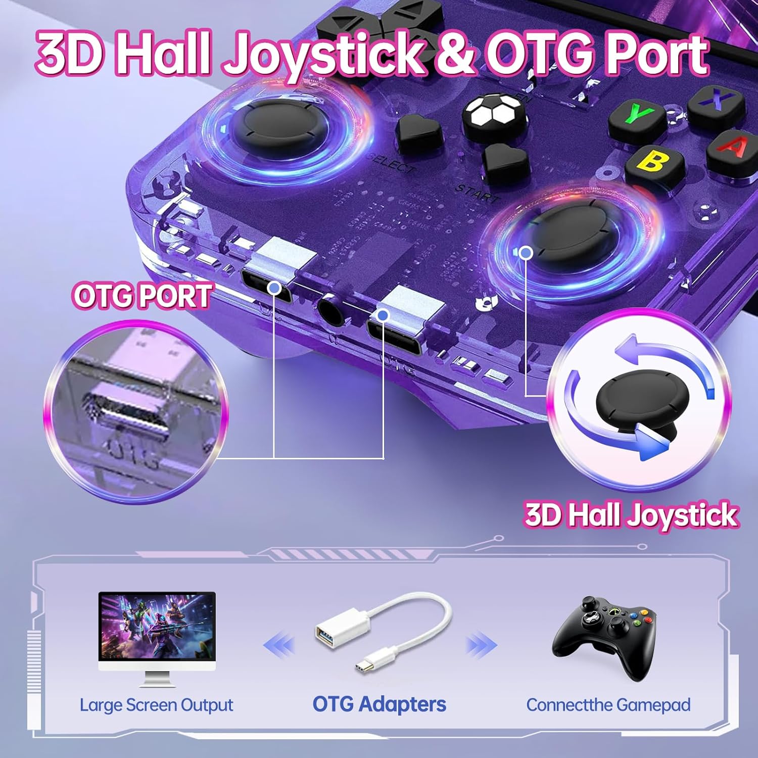 R36MAX - Console Retrò Portatile 128GB, Viola - immagine 5