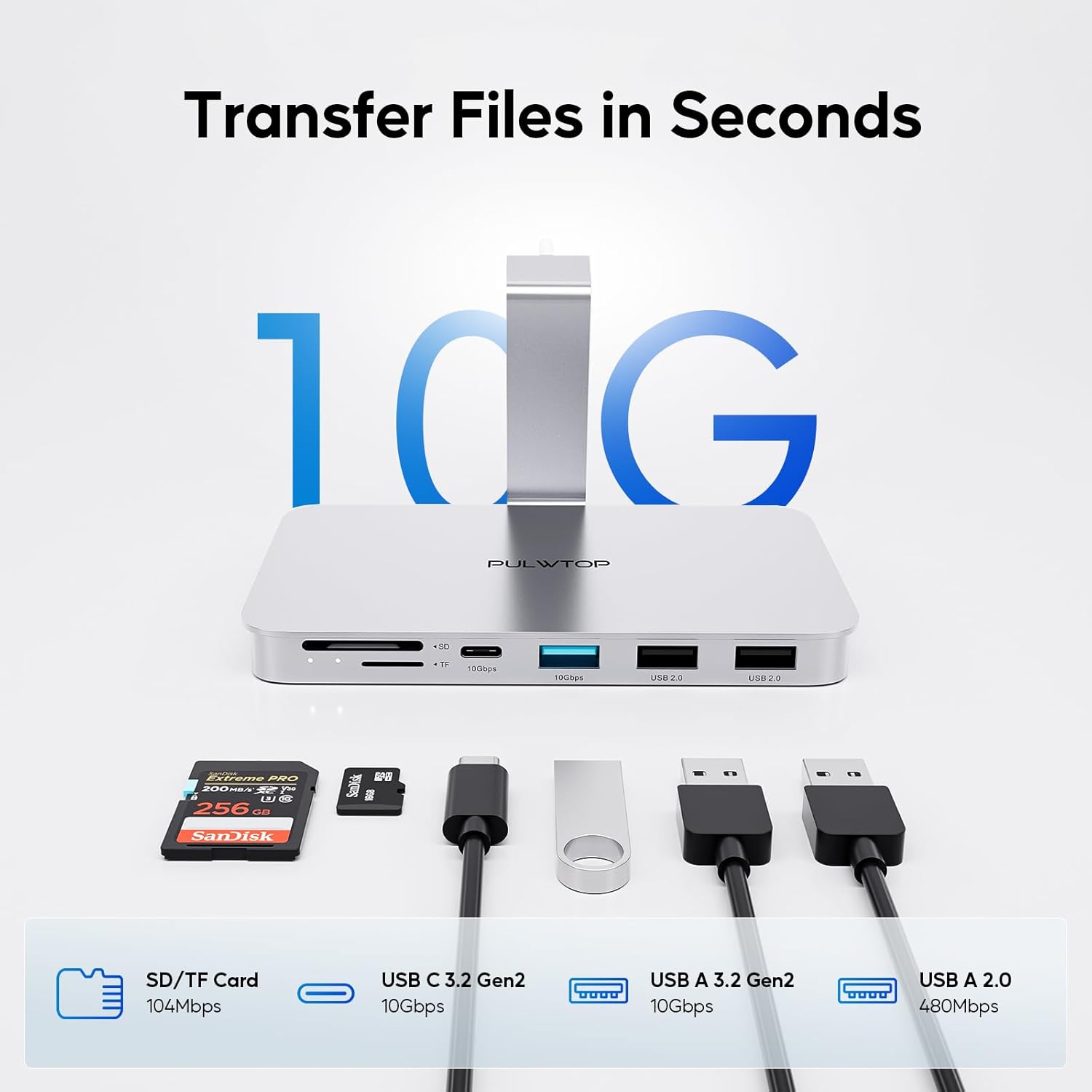 Pulwtop Hub USB C per iMac 24" M1/M3/M4 e Studio Display - immagine 4