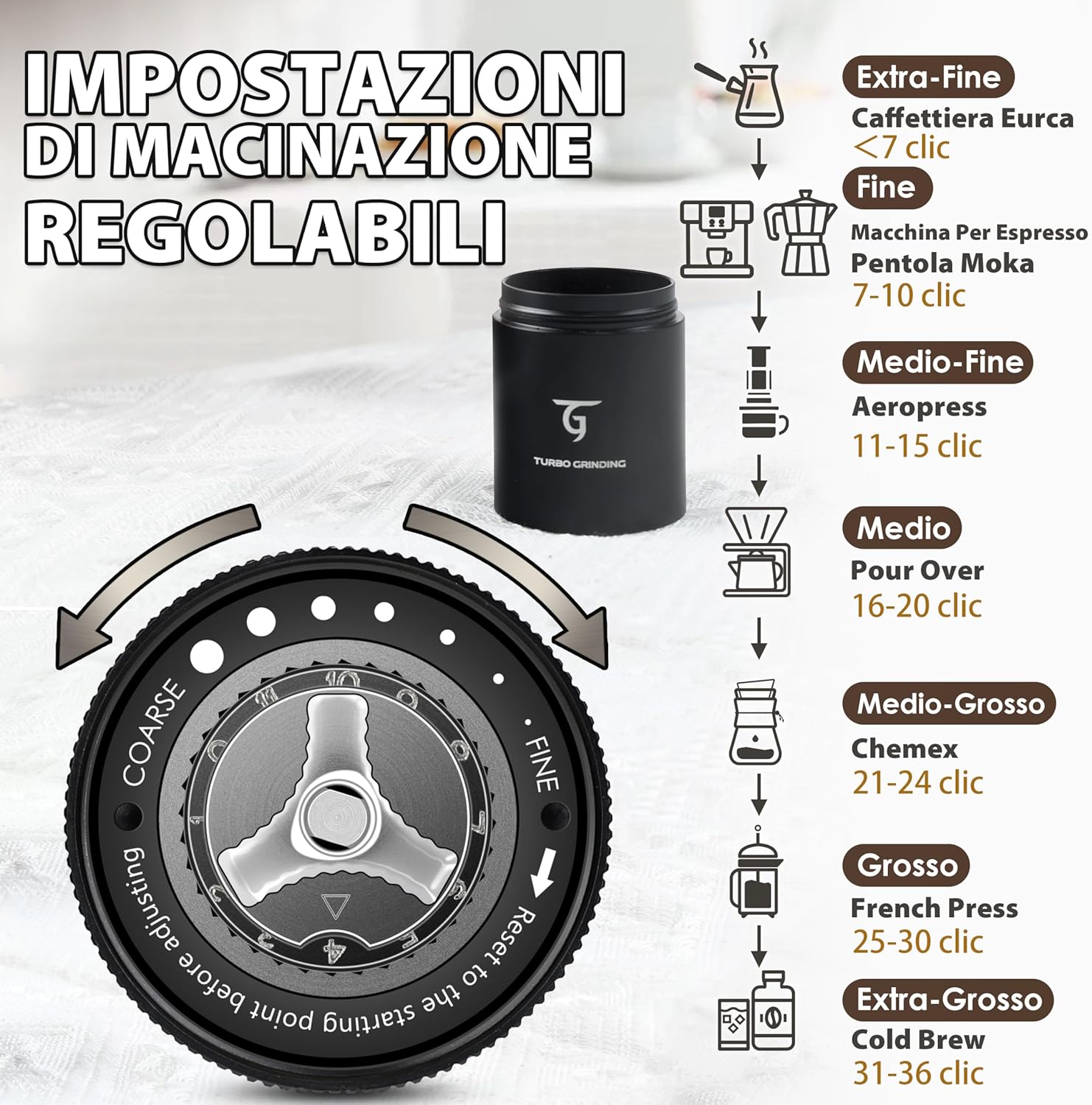 Sunya Macinacaffè Manuale in Alluminio - immagine 6