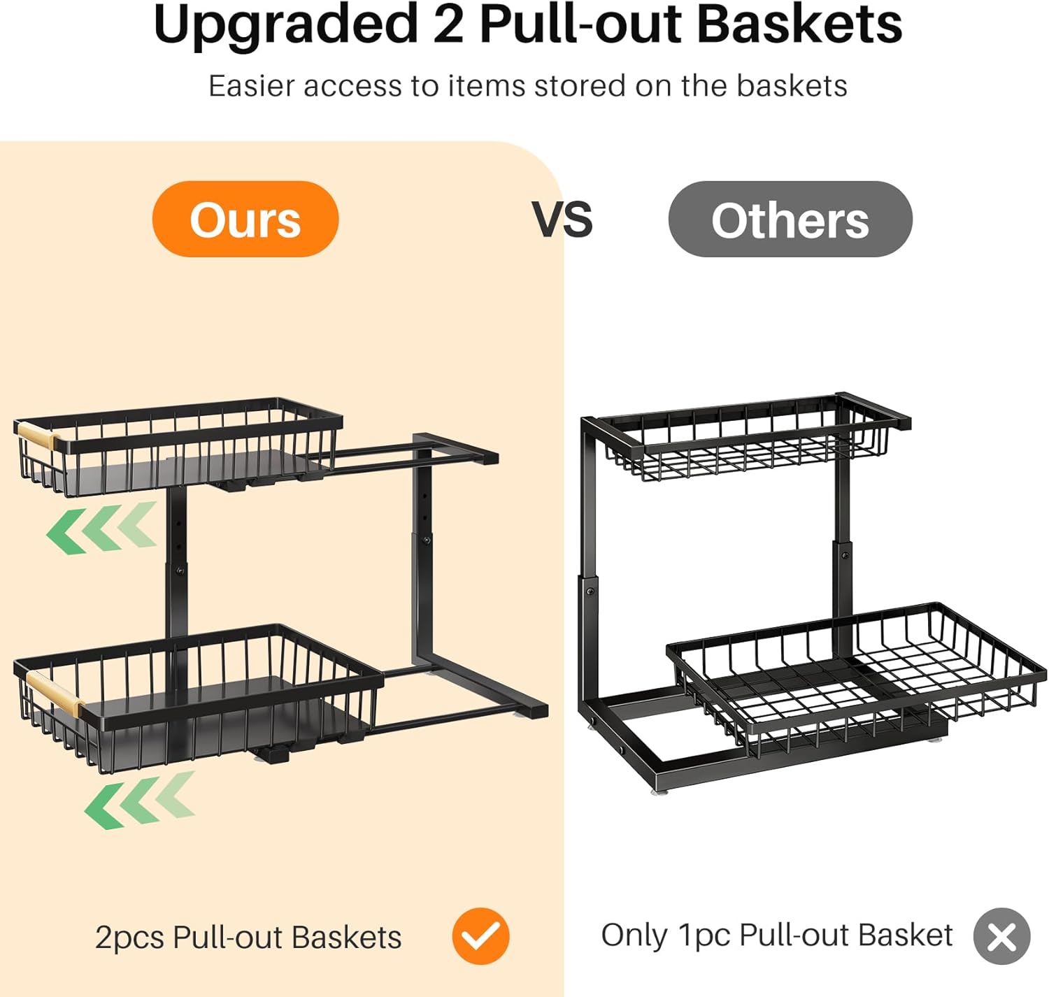 Kitstorack Organizer Sottolavello Cucina a 2 Livelli - immagine 3