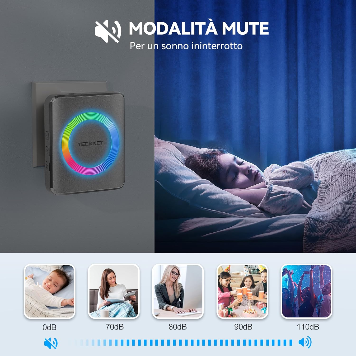 TECKNET Campanello Wireless da Esterno Impermeabile 500m - immagine 5