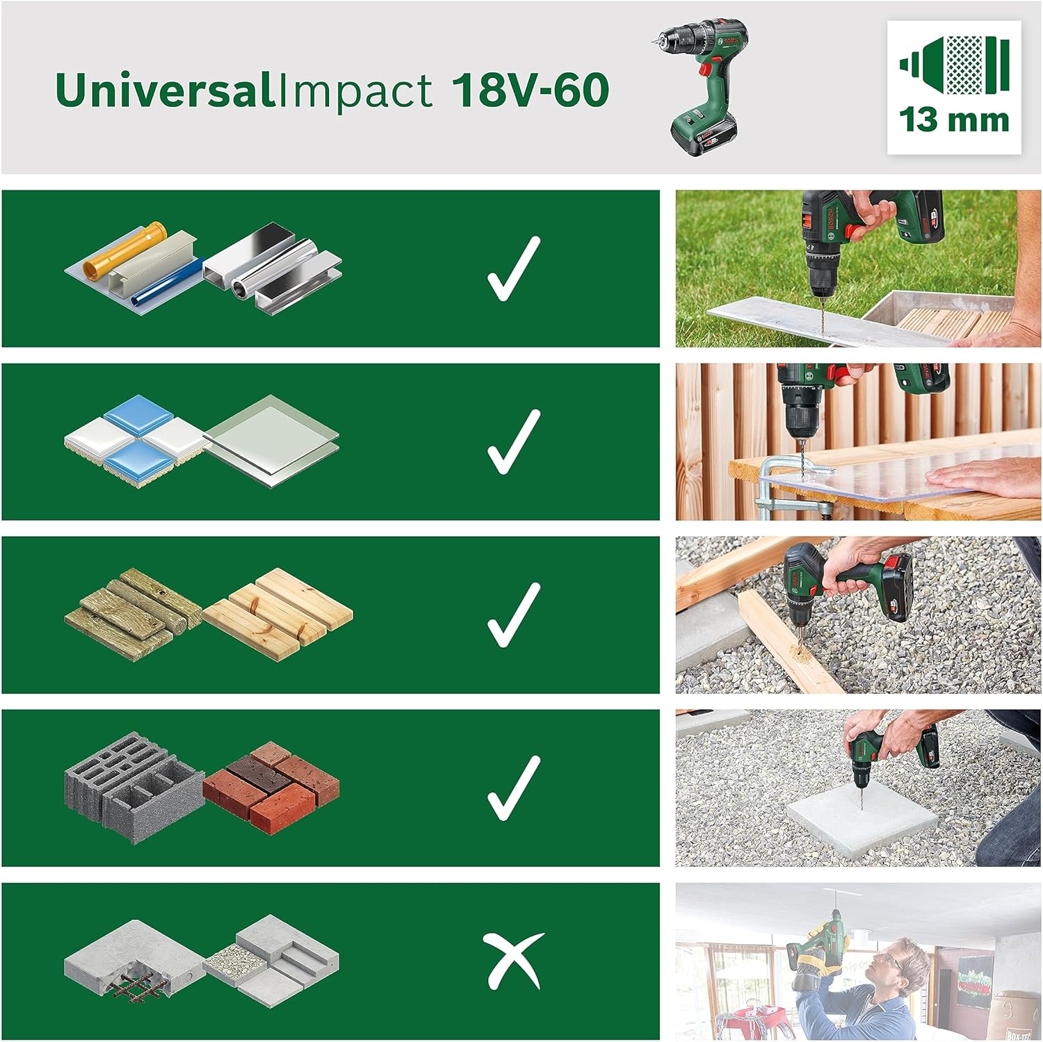 Bosch UniversalImpact 18V-60 Trapano Percussione a Batteria - immagine 2