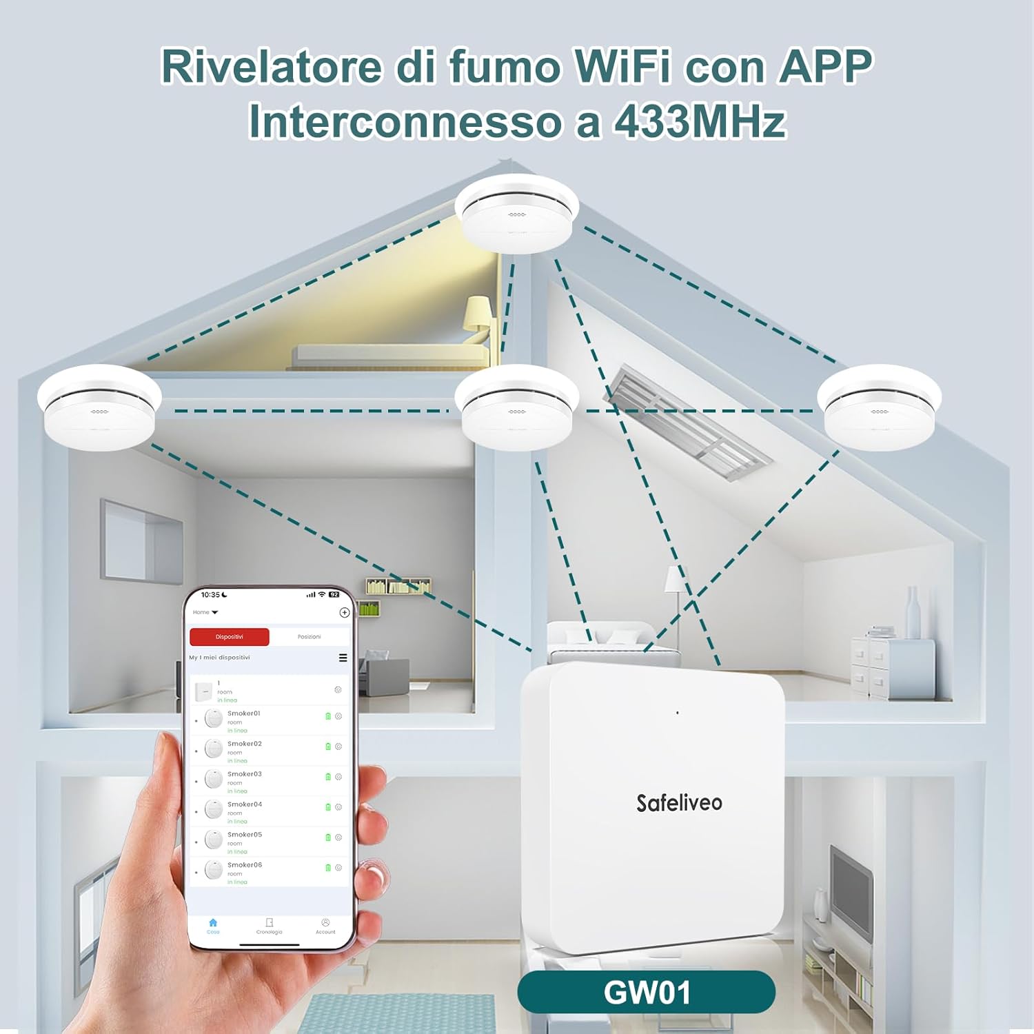 Safeliveo Rilevatore di Fumo Interconnesso (3 pezzi) - immagine 3