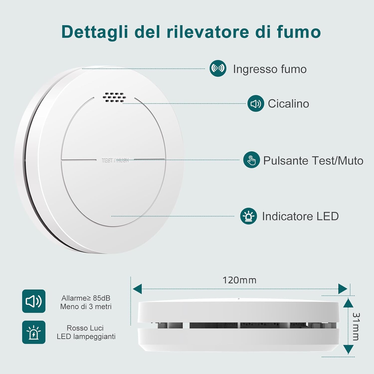 Safeliveo Rilevatore di Fumo Interconnesso (3 pezzi) - immagine 6