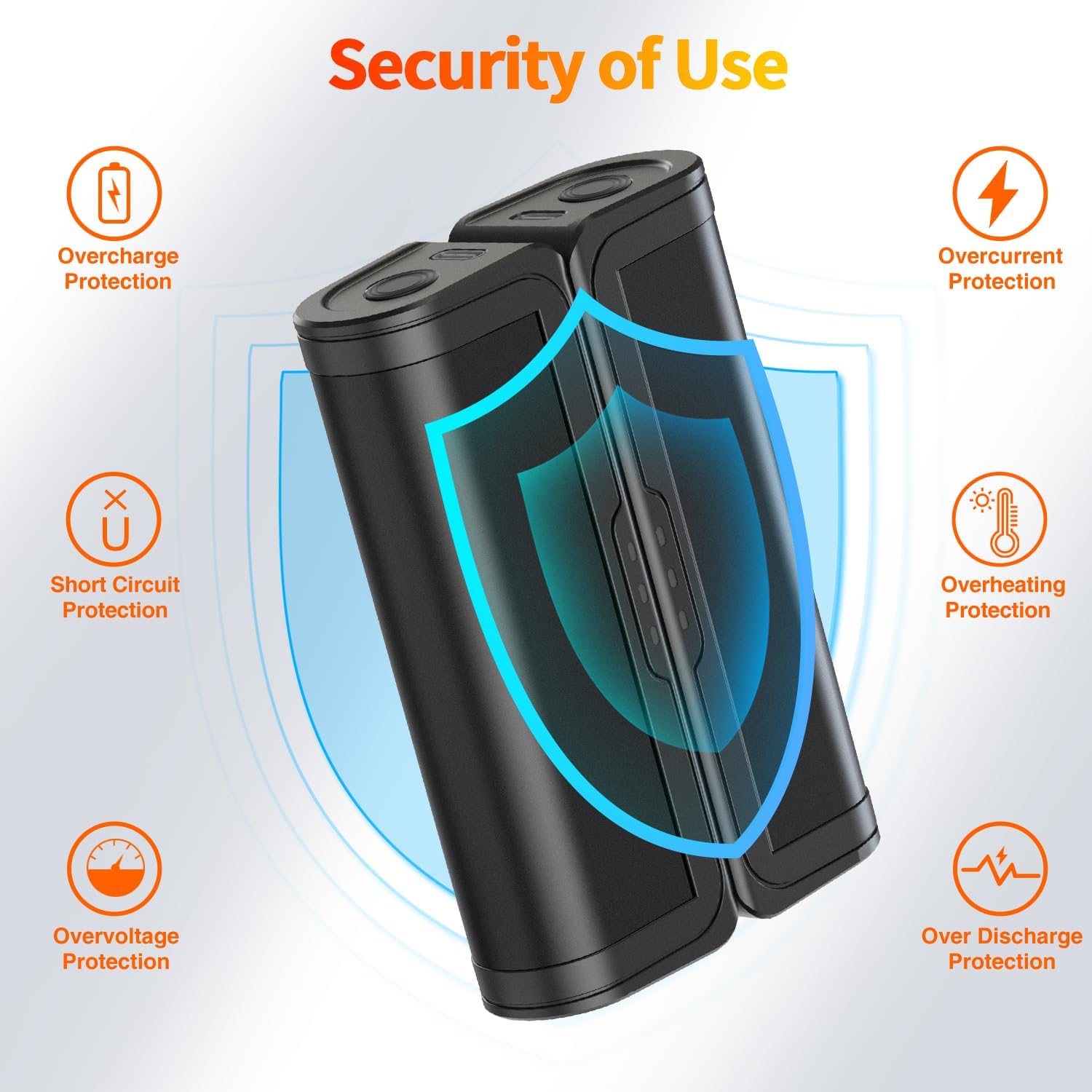 Gabless Scaldamani Elettrico Ricaricabile 2 Pezzi - immagine 4