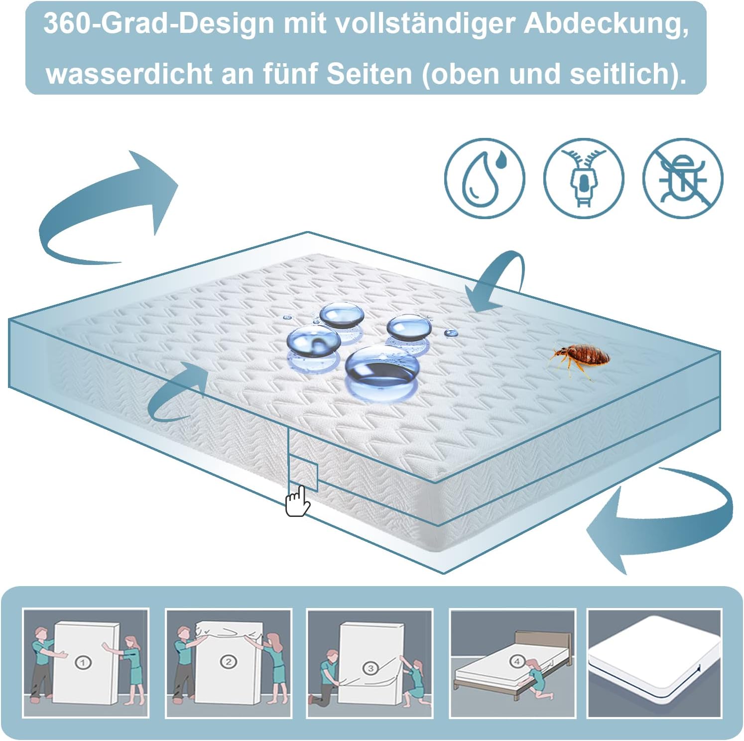 Bedecor Coprimaterasso Matrimoniale con Cerniera 160x200x25cm - immagine 3