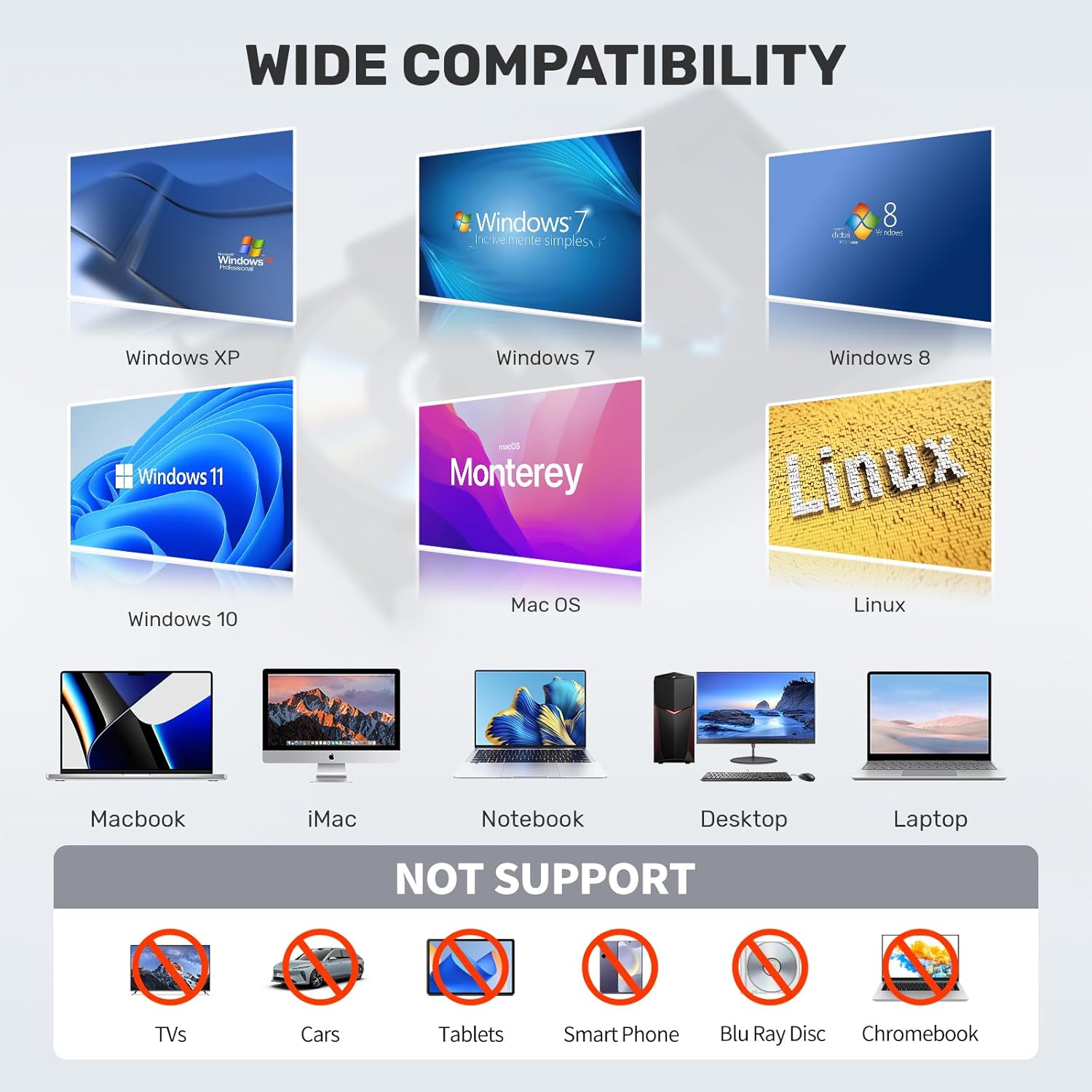 Unitek Masterizzatore Esterno USB 3.0 & Type C CD/DVD - immagine 4