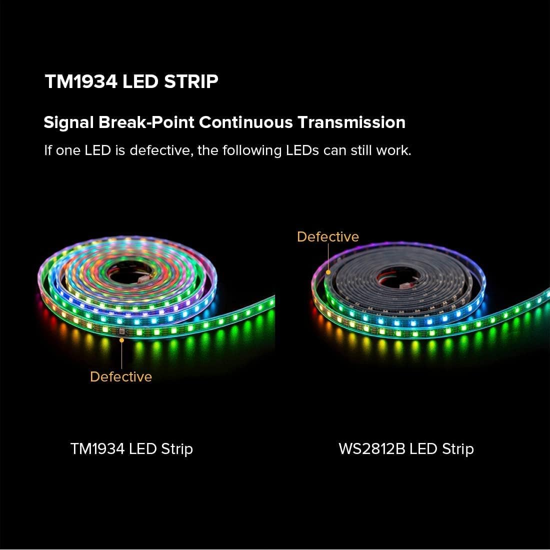 Btf-lighting TM1934 Striscia LED RGB 5M 60leds/m - immagine 3