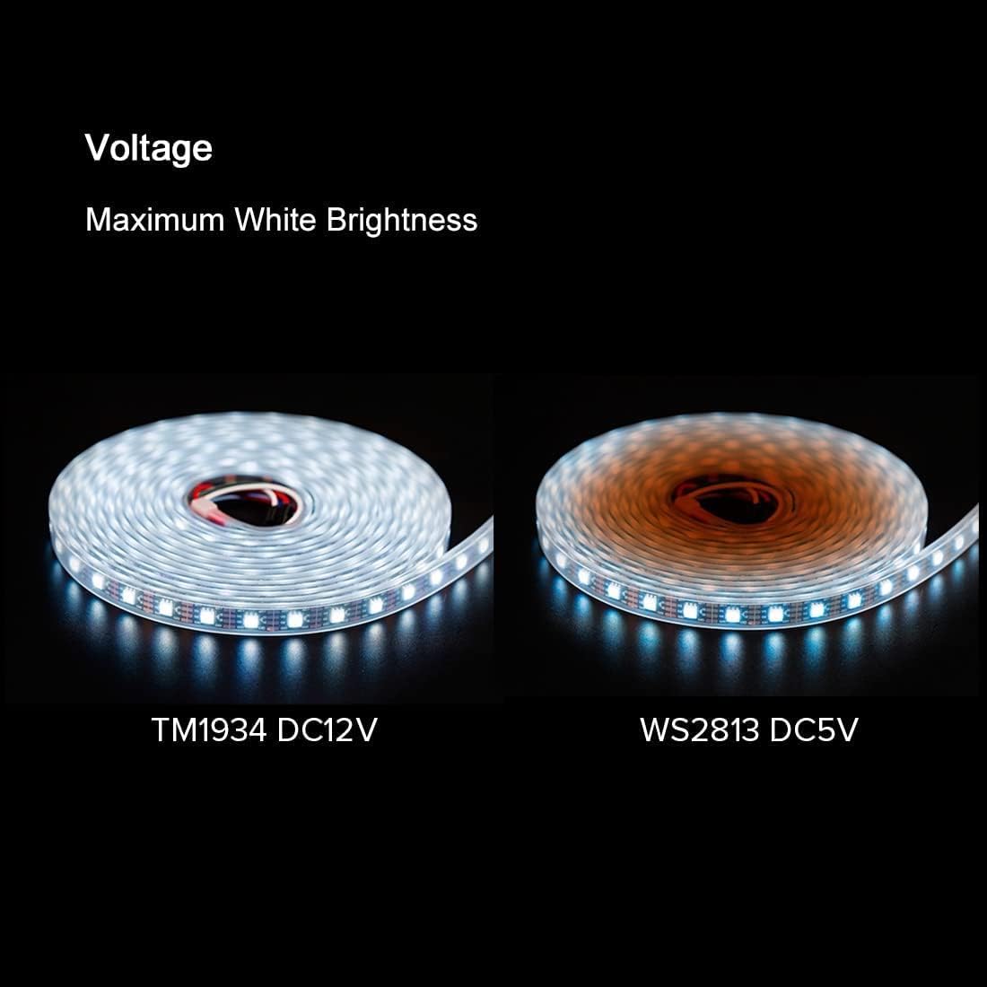 Btf-lighting TM1934 Striscia LED RGB 5M 60leds/m - immagine 4