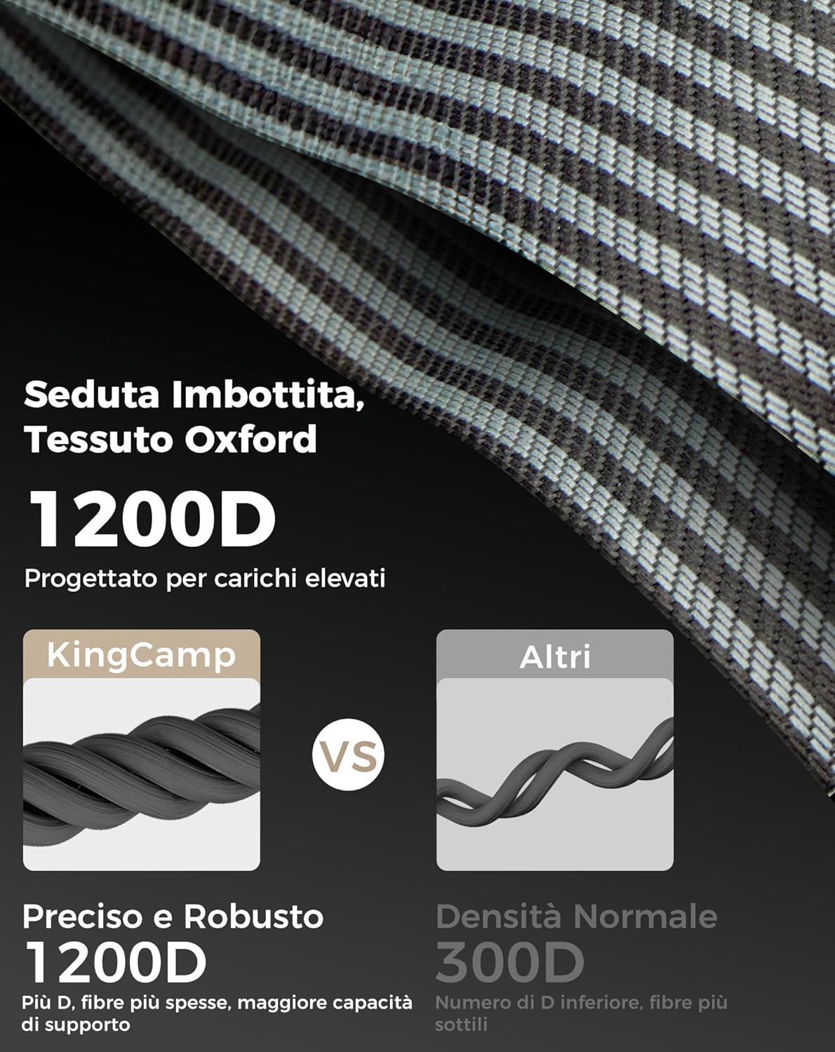 Kingcamp Sedia da Campeggio Pieghevole Robusta 205 kg - immagine 4