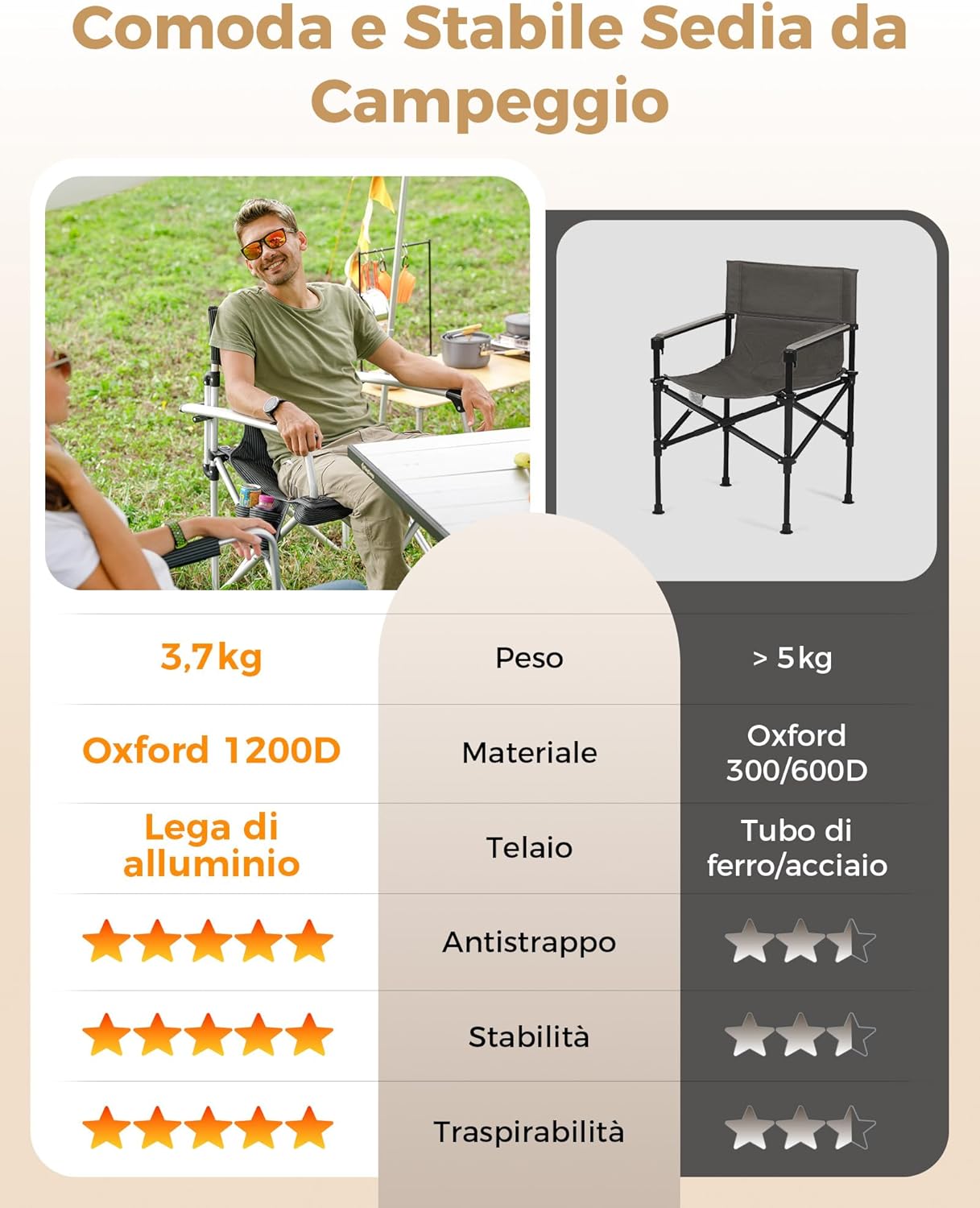 Kingcamp Sedia da Campeggio Pieghevole Robusta 205 kg - immagine 5