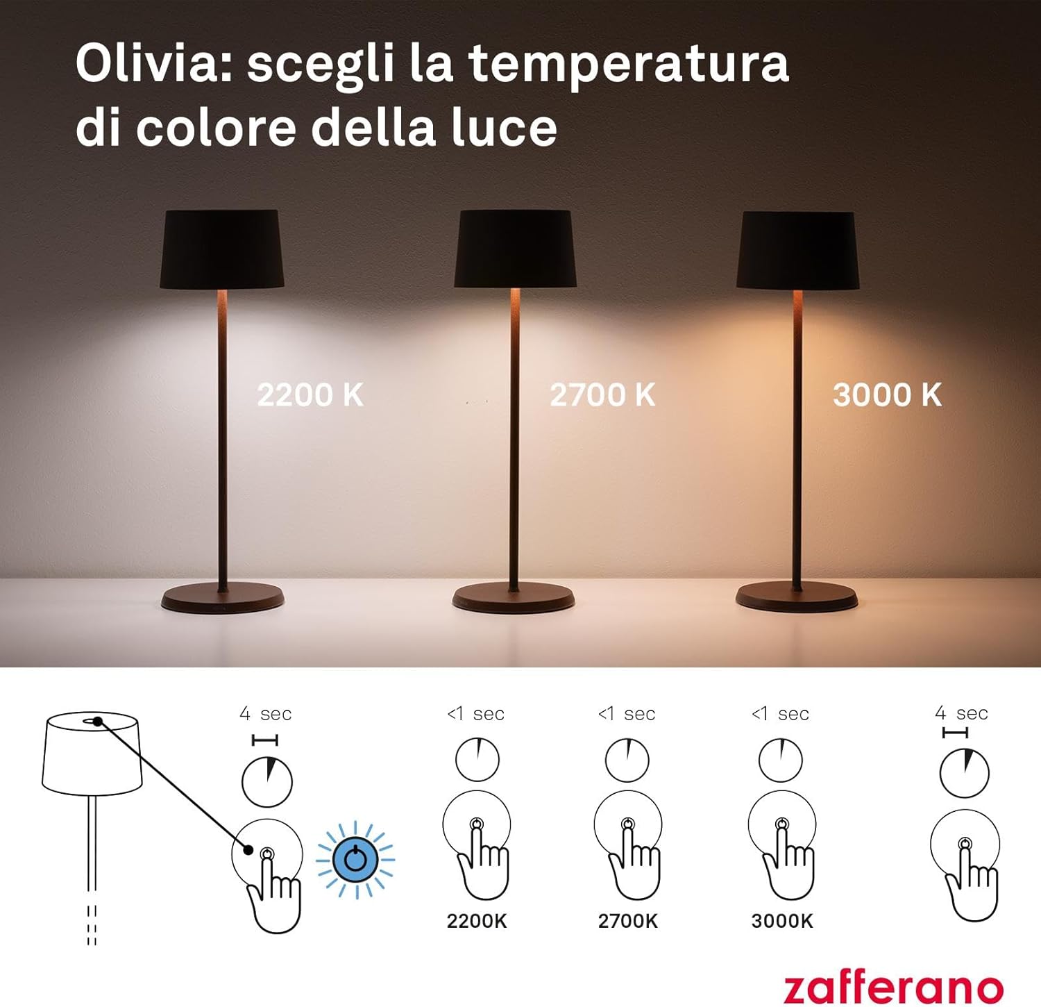 Zafferano Olivia Pro - Lampada da Tavolo Ricaricabile - immagine 6