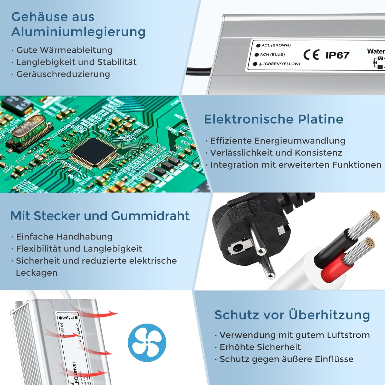 Trasformatore LED 12V 200W IP67 Impermeabile - immagine 3