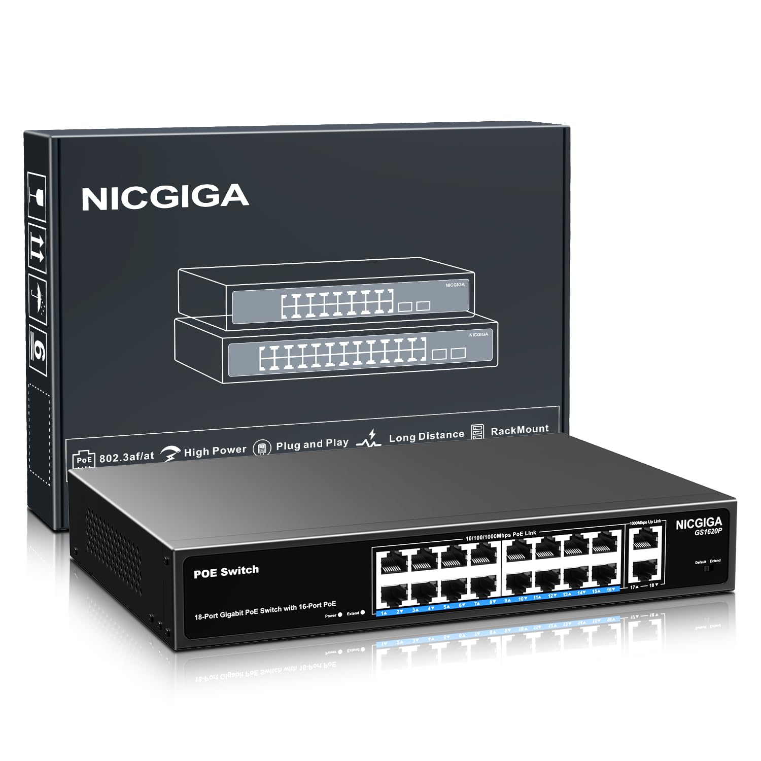 Nicgiga Switch PoE Gigabit 16 Porte 250W