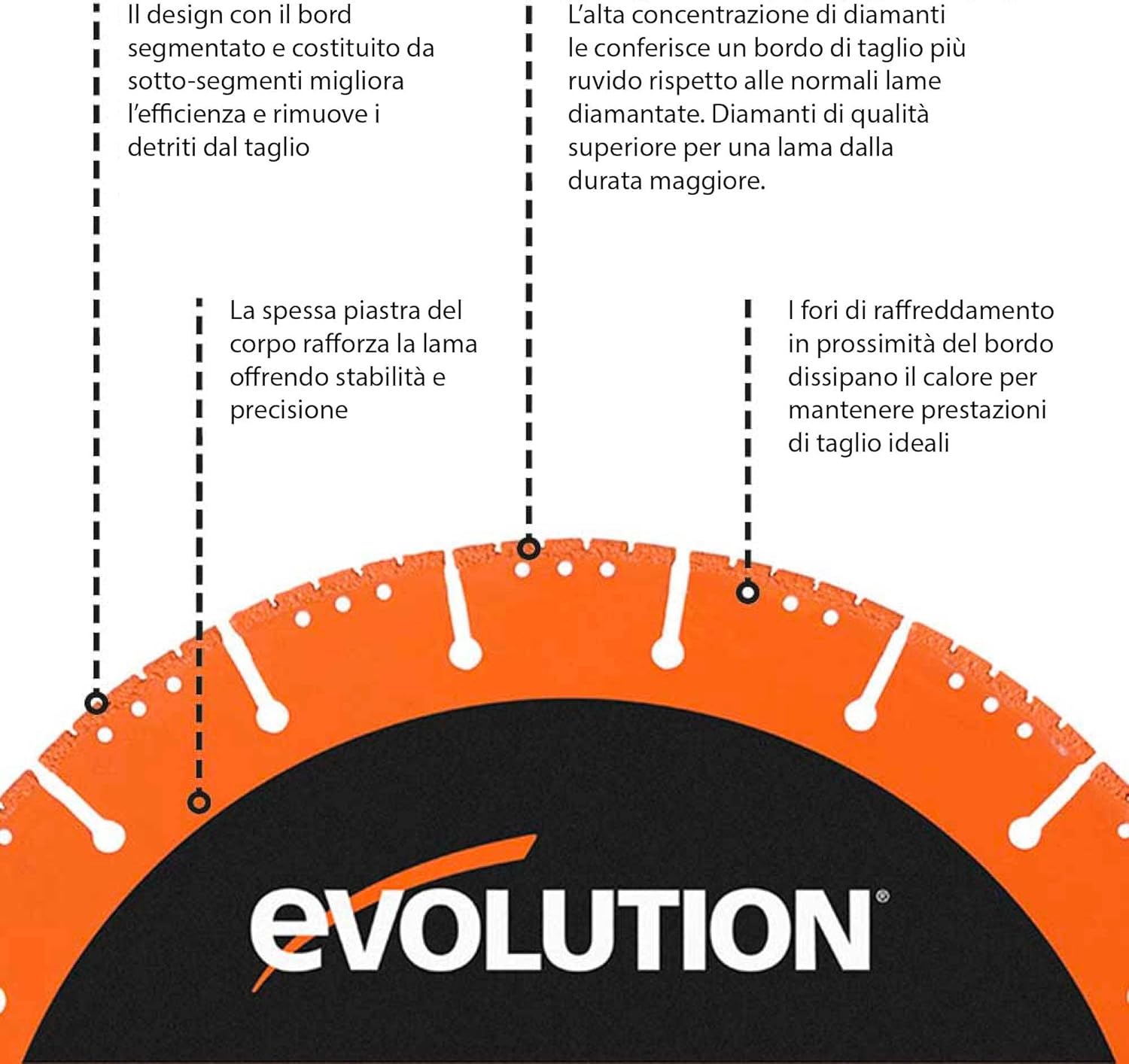 Evolution Lama Diamantata Multiuso 230 mm - immagine 3