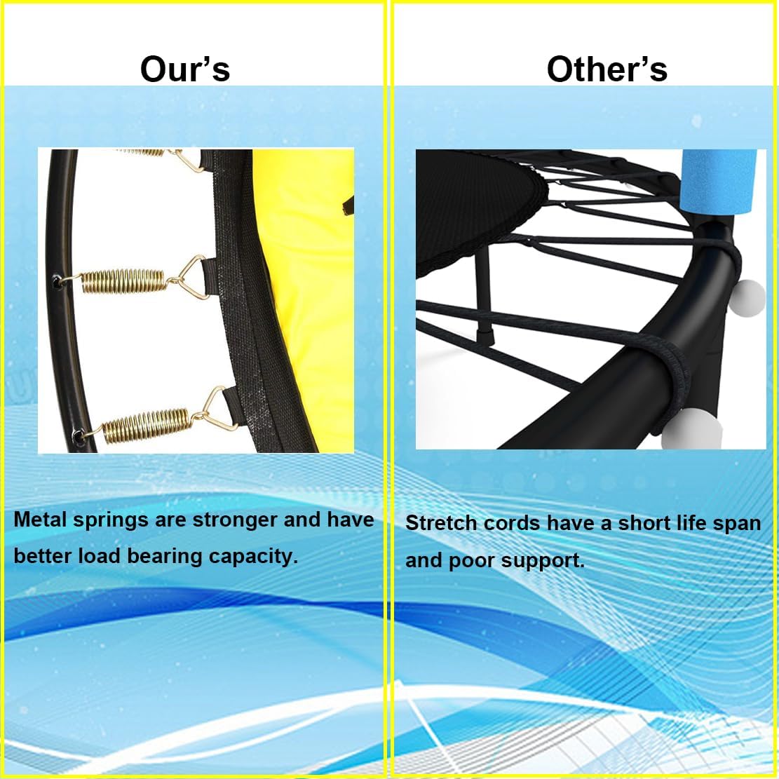 Pilin Trampolino per Bambini con Cesto Ø145cm - immagine 2