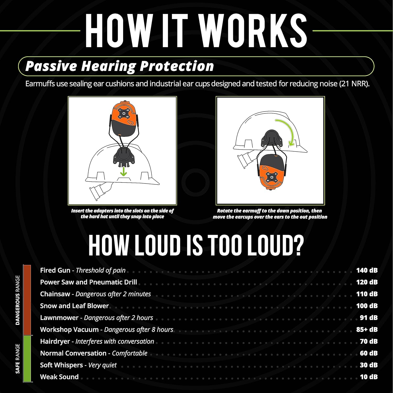ISOtunes Paraorecchie Bluetooth LINK 2.0 Mount - immagine 4