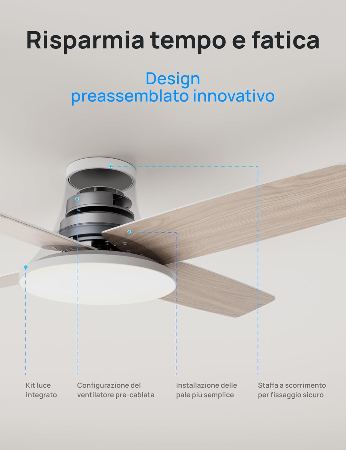 Dreo Ventilatore a Soffitto Silenzioso con Luce LED 112cm - immagine 2